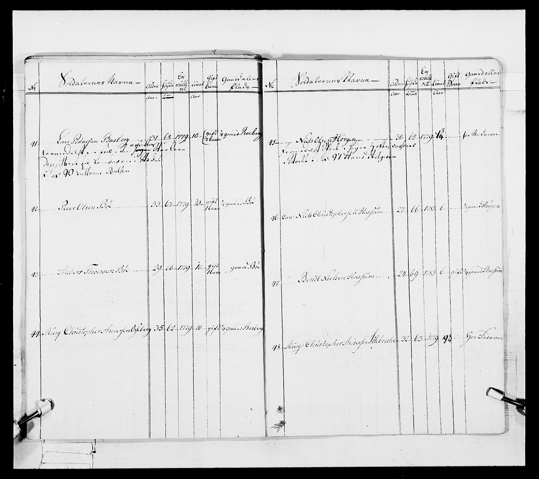 Generalitets- og kommissariatskollegiet, Det kongelige norske kommissariatskollegium, RA/EA-5420/E/Eh/L0056: 2. Smålenske nasjonale infanteriregiment, 1789, p. 335