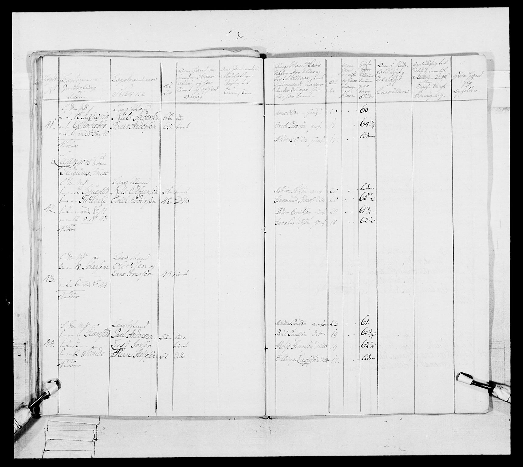 Generalitets- og kommissariatskollegiet, Det kongelige norske kommissariatskollegium, AV/RA-EA-5420/E/Eh/L0091: 1. Bergenhusiske nasjonale infanteriregiment, 1780-1783, p. 452