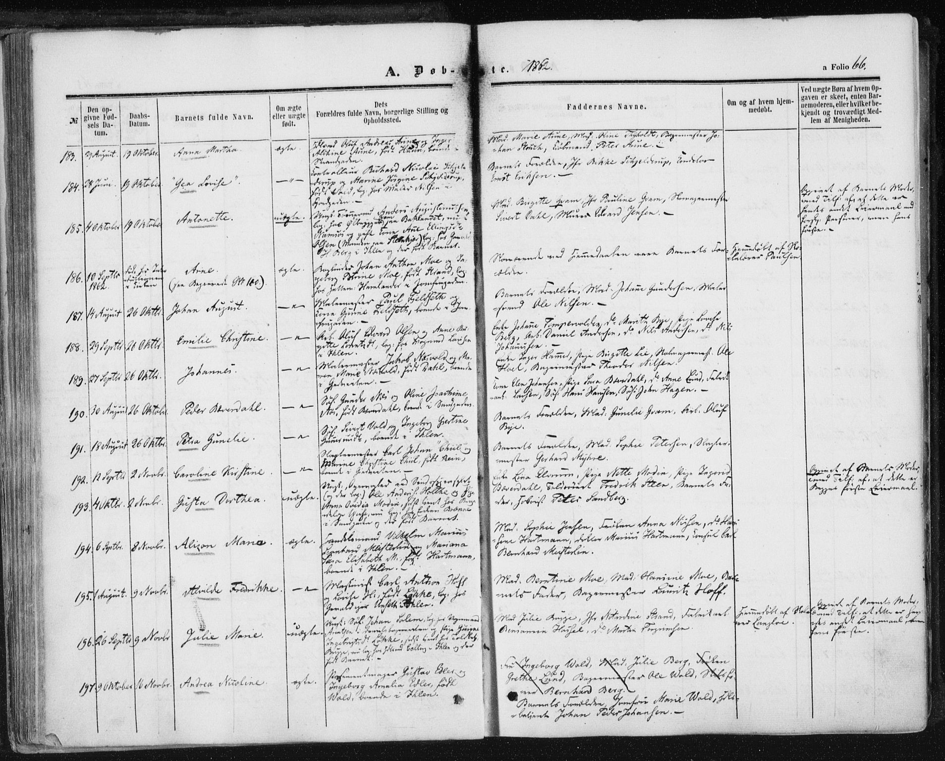 Ministerialprotokoller, klokkerbøker og fødselsregistre - Sør-Trøndelag, SAT/A-1456/602/L0115: Parish register (official) no. 602A13, 1860-1872, p. 66
