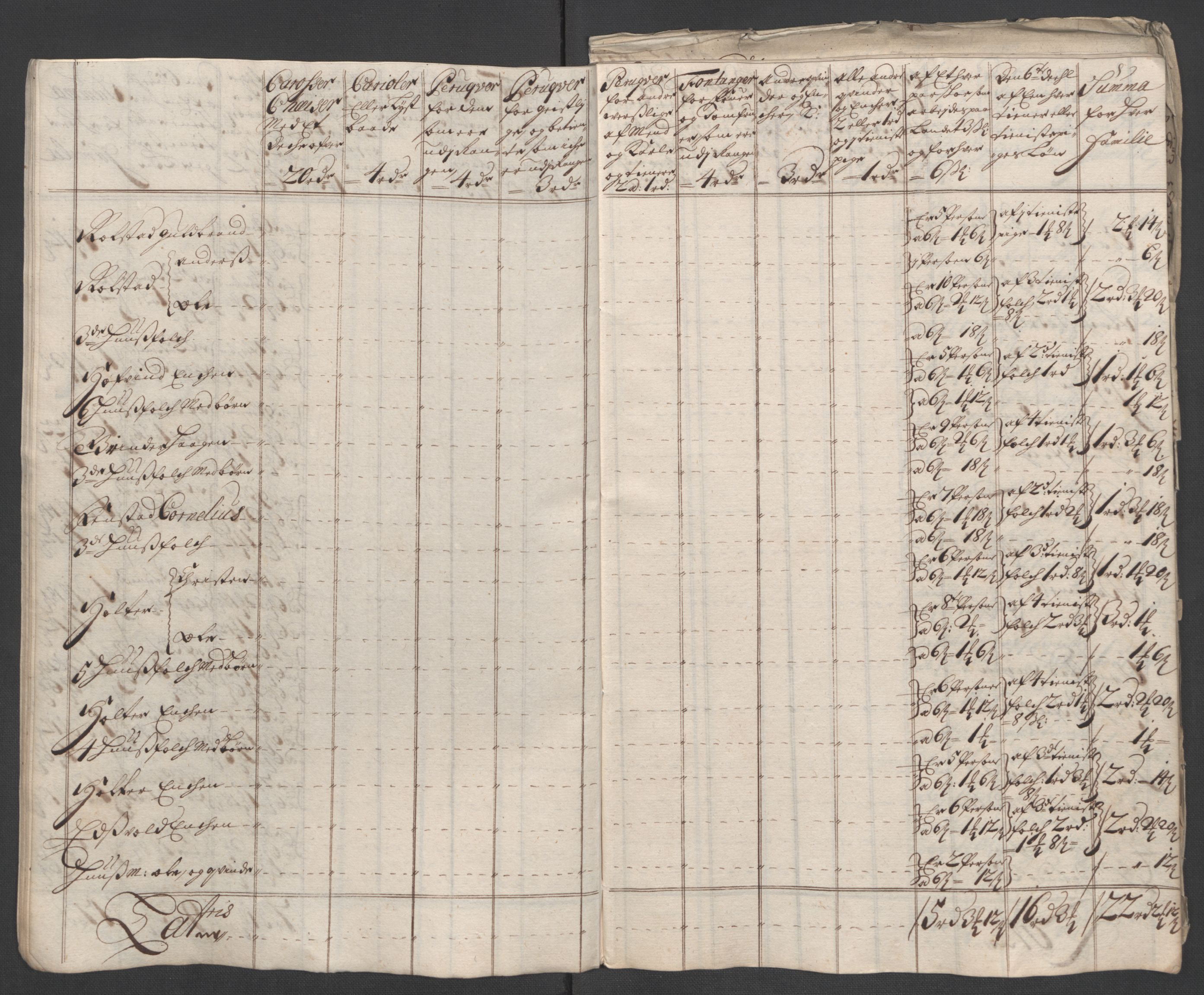 Rentekammeret inntil 1814, Reviderte regnskaper, Fogderegnskap, AV/RA-EA-4092/R12/L0721: Fogderegnskap Øvre Romerike, 1711, p. 211