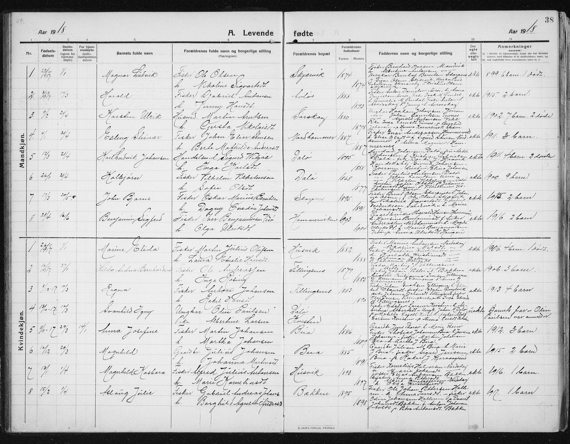 Ministerialprotokoller, klokkerbøker og fødselsregistre - Sør-Trøndelag, AV/SAT-A-1456/641/L0599: Parish register (copy) no. 641C03, 1910-1938, p. 38