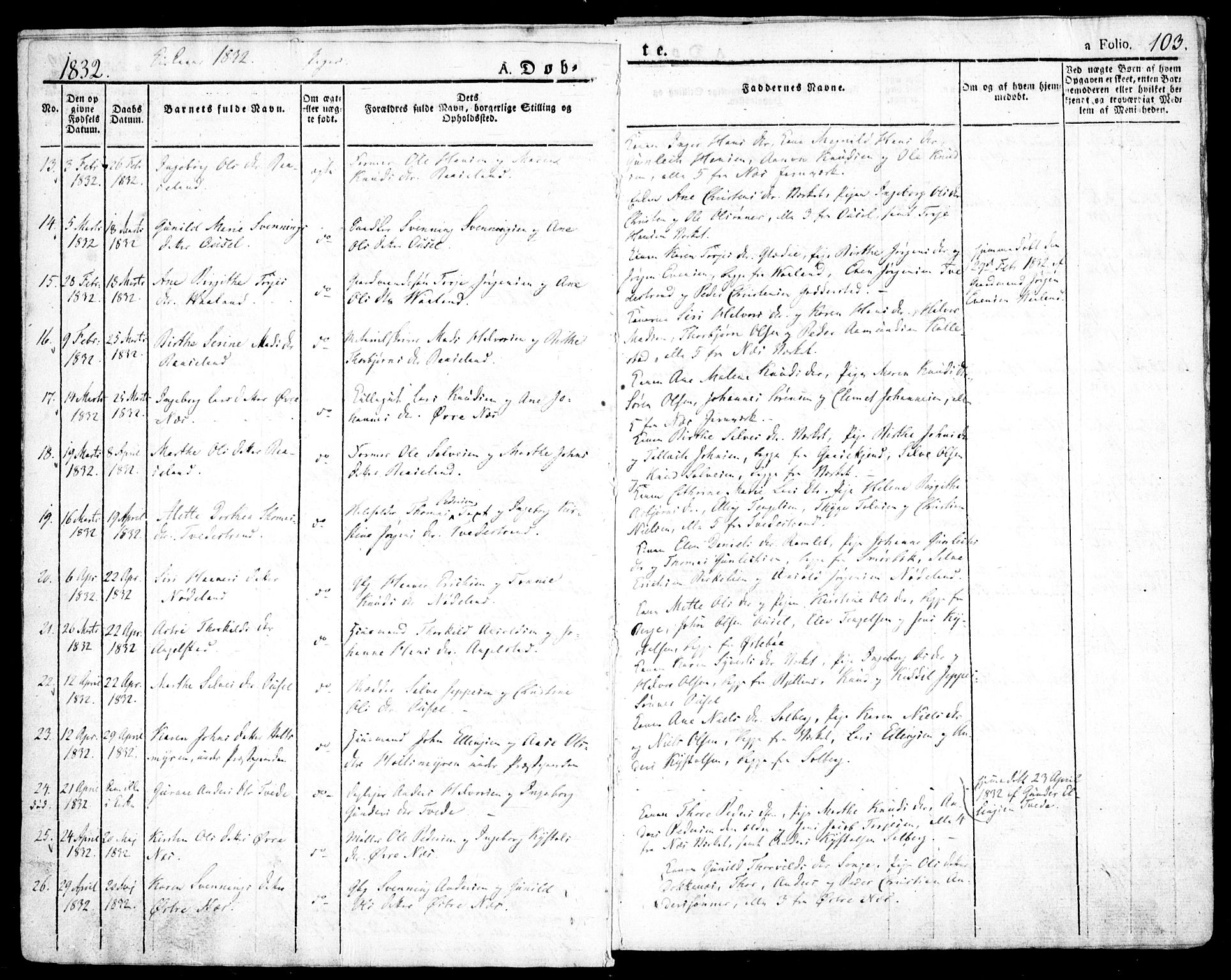 Holt sokneprestkontor, SAK/1111-0021/F/Fa/L0006: Parish register (official) no. A 6, 1820-1835, p. 103