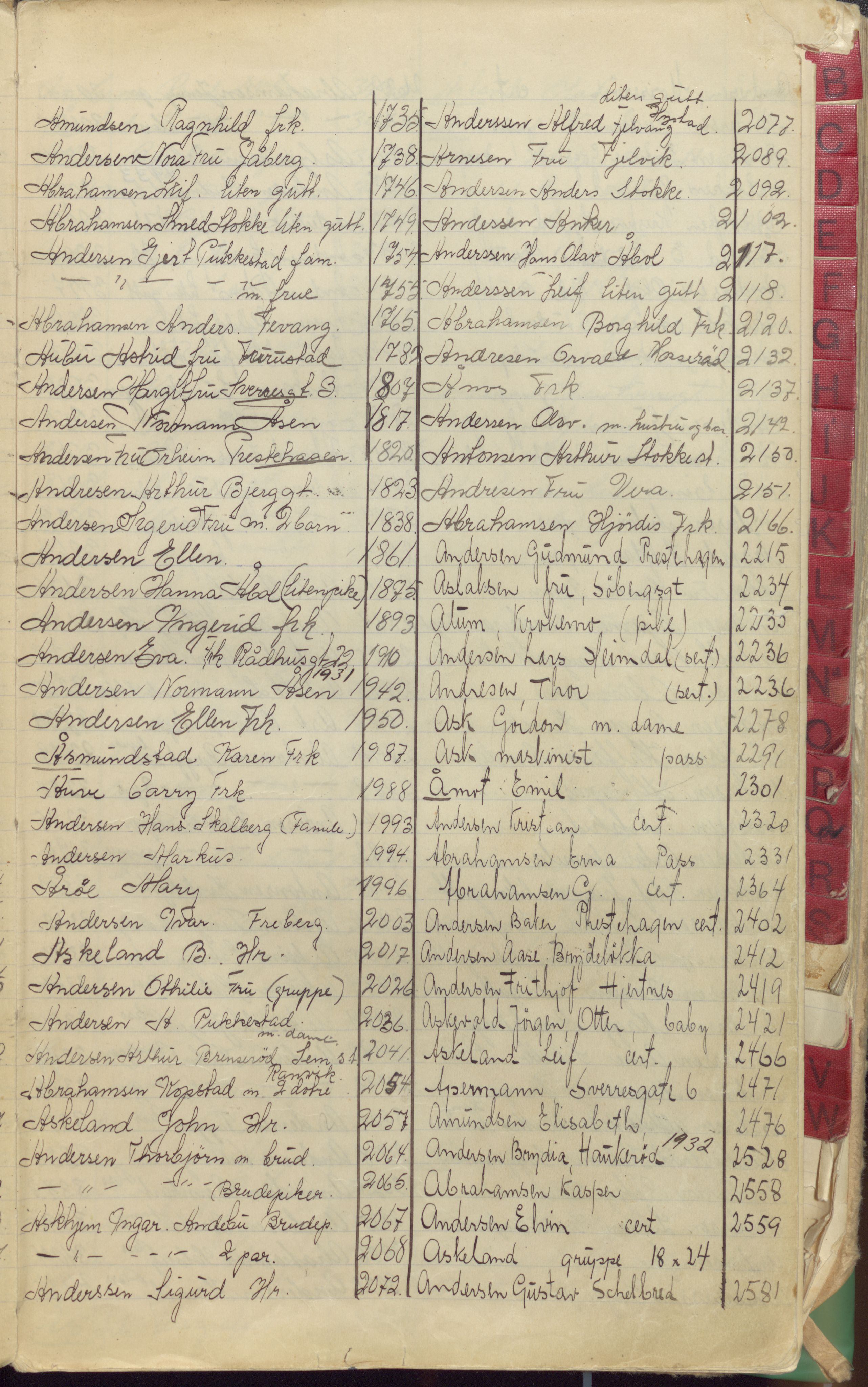 Pa 1494 - Jørgensen, Antonius. Fotograf, VEMU/A-2760/F/Fa, 1927-2004, p. 4