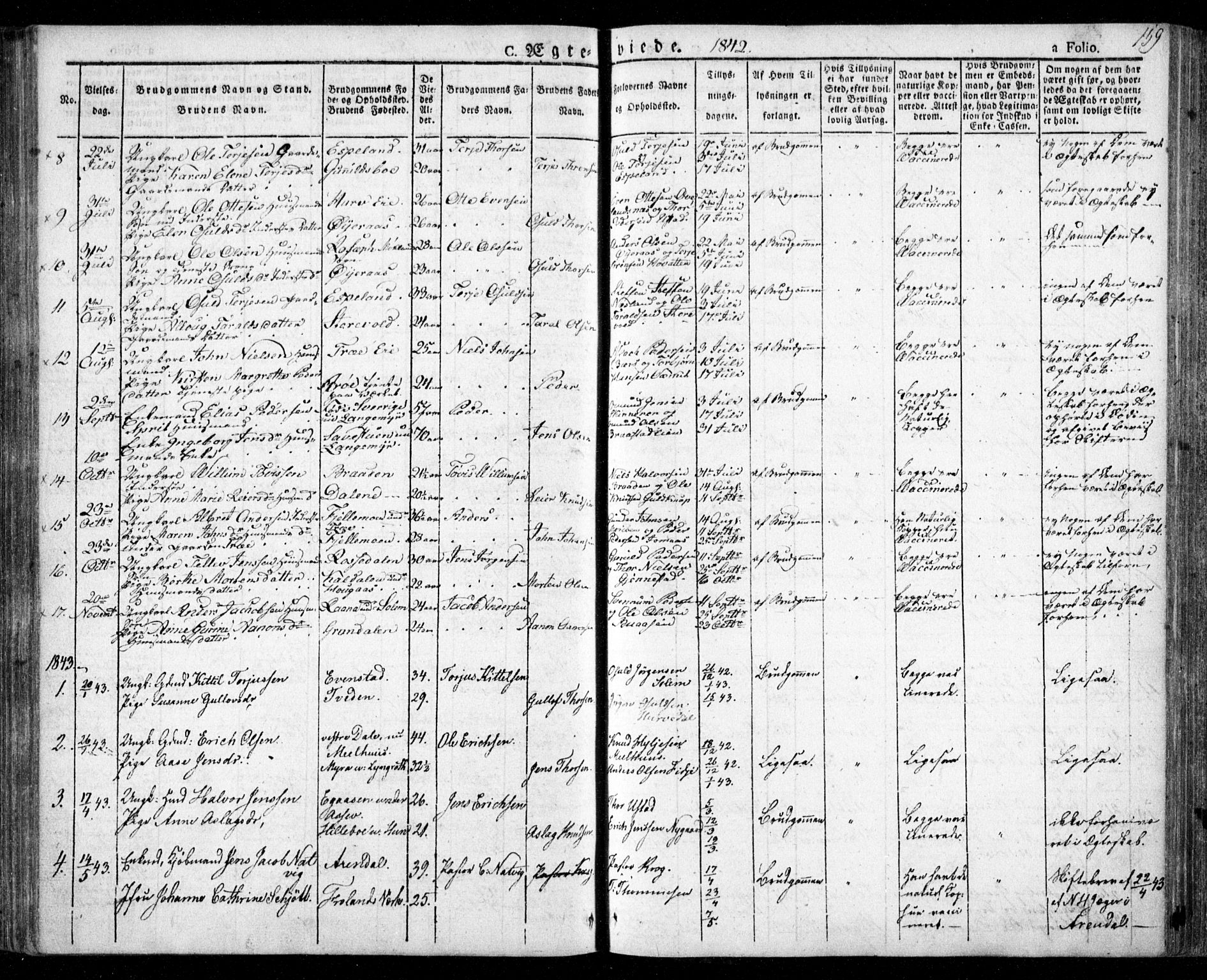 Froland sokneprestkontor, AV/SAK-1111-0013/F/Fa/L0001: Parish register (official) no. A 1, 1827-1844, p. 159