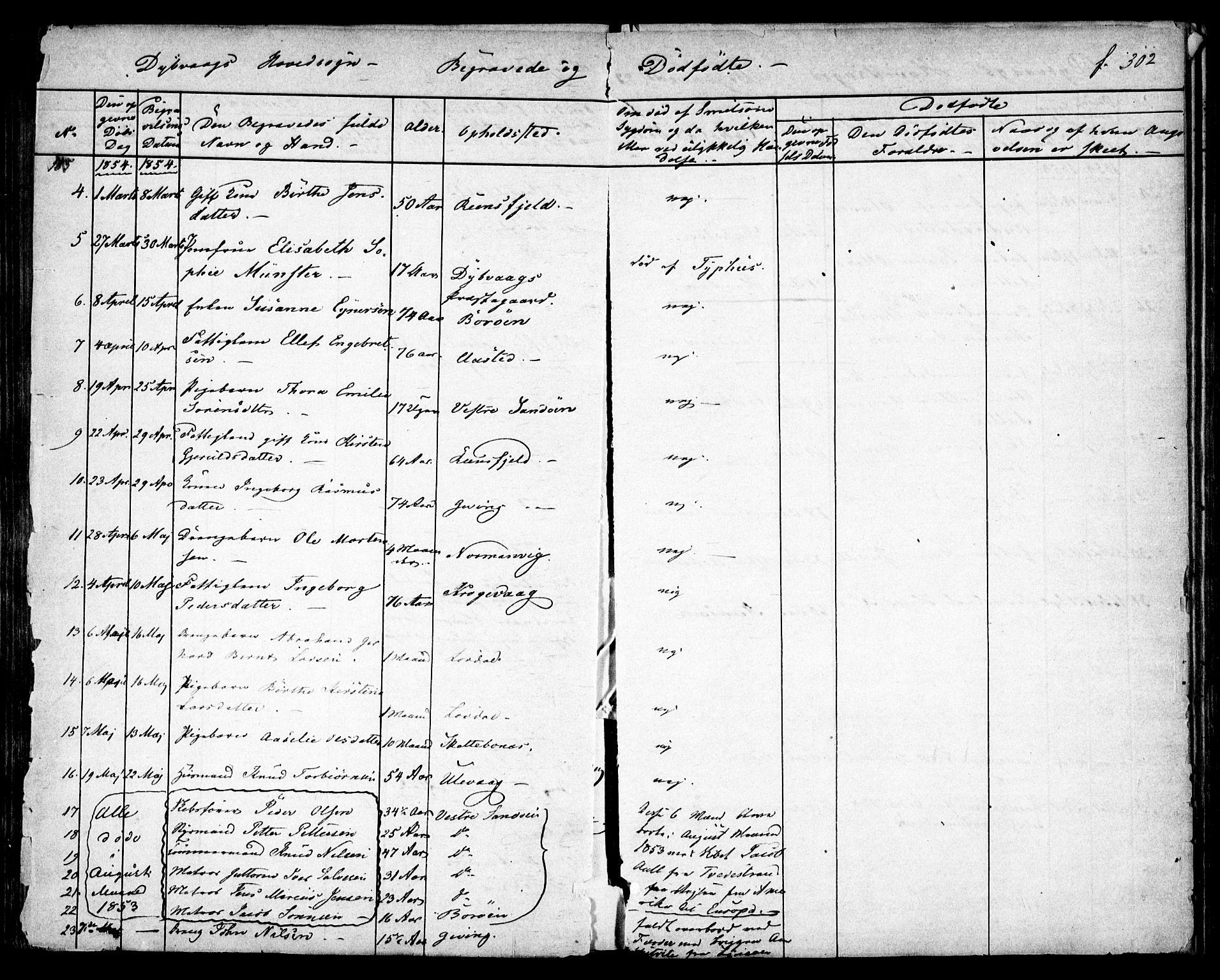 Dypvåg sokneprestkontor, AV/SAK-1111-0007/F/Fa/Faa/L0005: Parish register (official) no. A 5, 1841-1854, p. 302