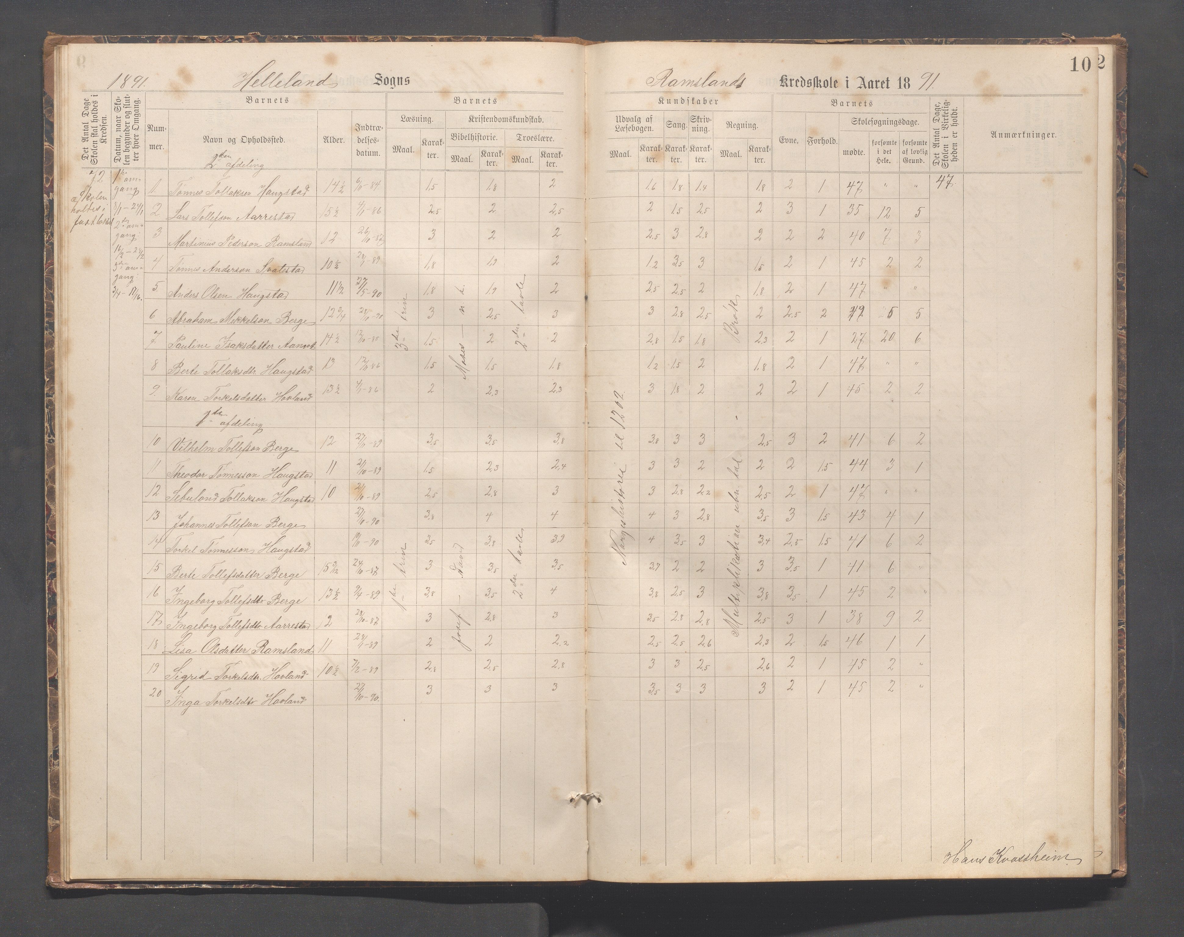 Helleland kommune - Skolekommisjonen/skolestyret, IKAR/K-100486/H/L0007: Skoleprotokoll - Ramsland, Møgedal, Bruland, 1889-1908, p. 10