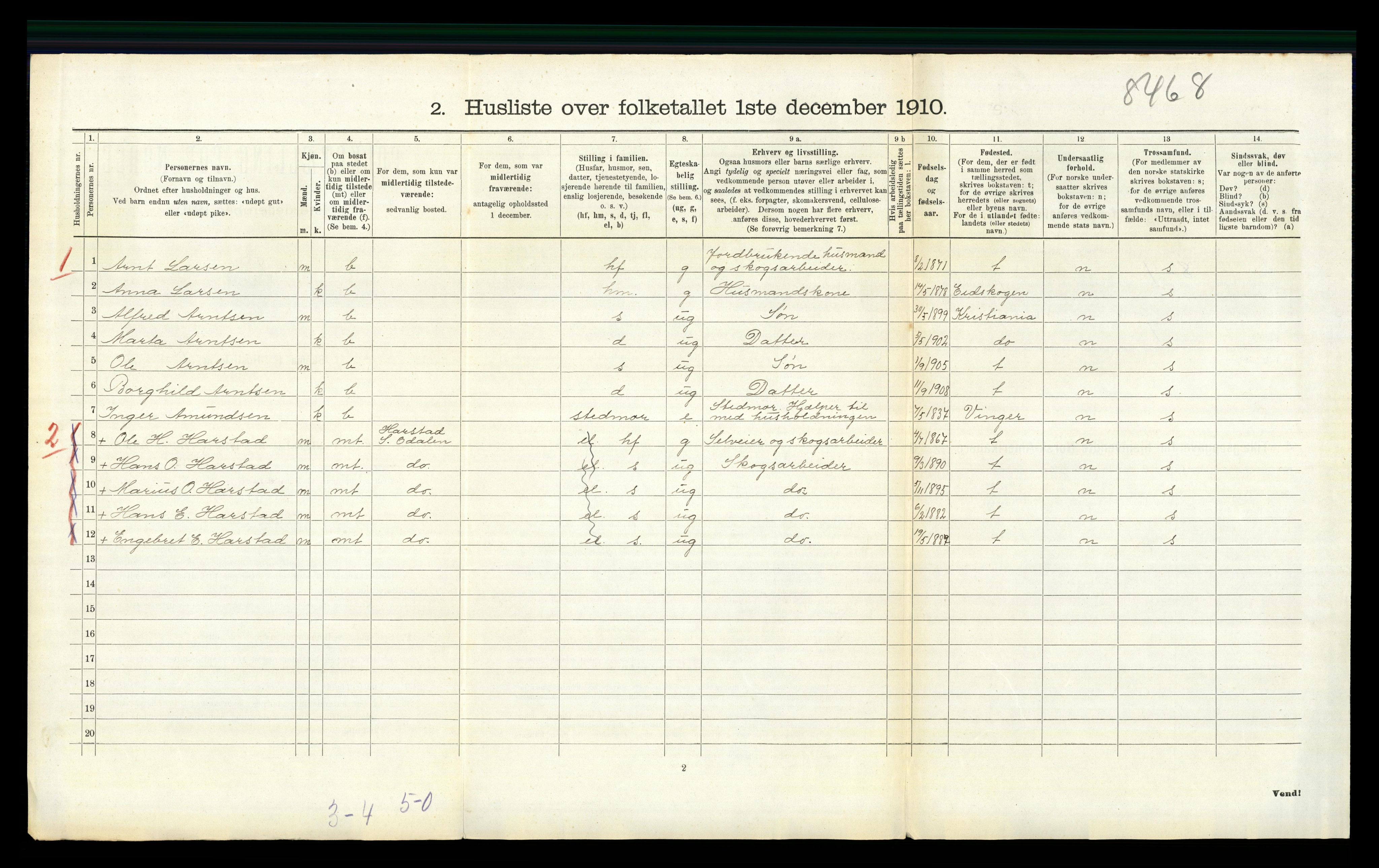 RA, 1910 census for Sør-Odal, 1910, p. 1643