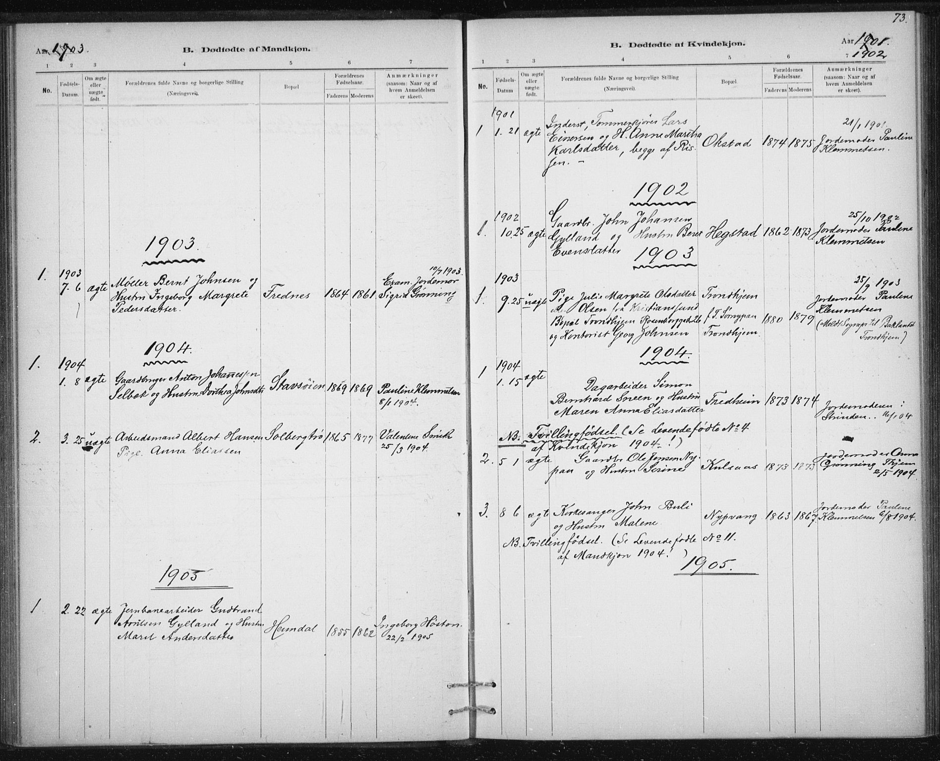 Ministerialprotokoller, klokkerbøker og fødselsregistre - Sør-Trøndelag, SAT/A-1456/613/L0392: Parish register (official) no. 613A01, 1887-1906, p. 73