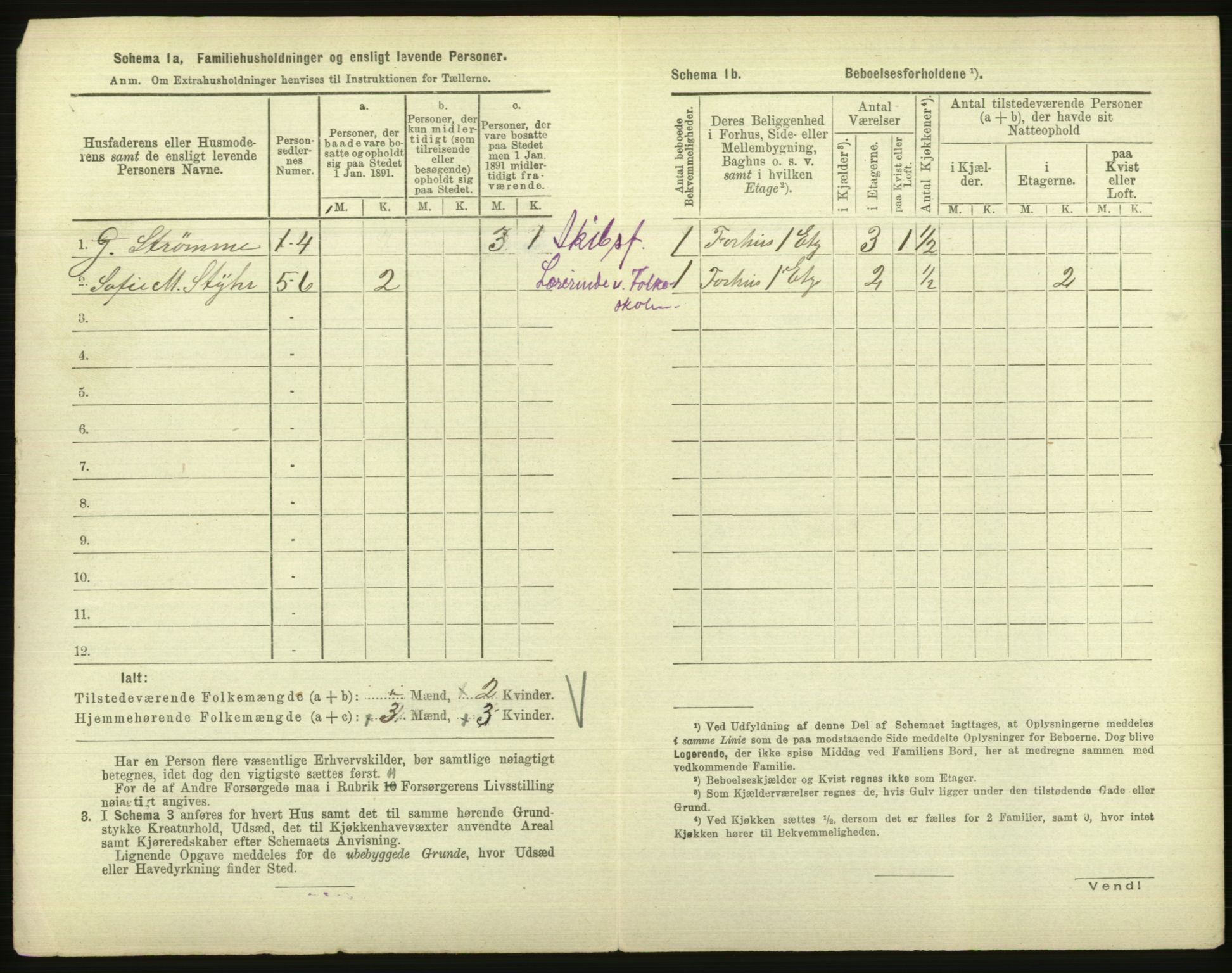 RA, 1891 census for 1001 Kristiansand, 1891, p. 327