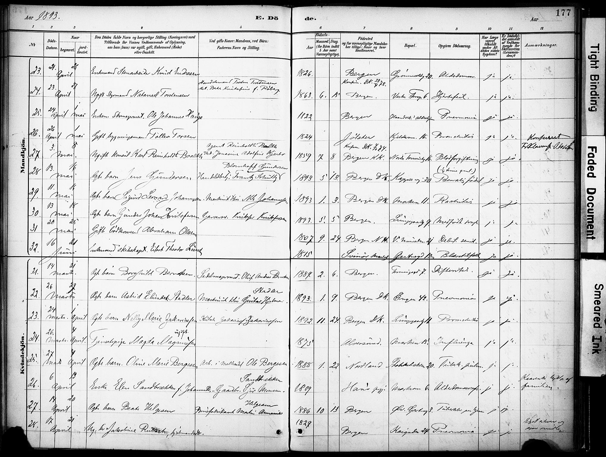 Domkirken sokneprestembete, AV/SAB-A-74801/H/Haa/L0043: Parish register (official) no. E 5, 1882-1904, p. 177