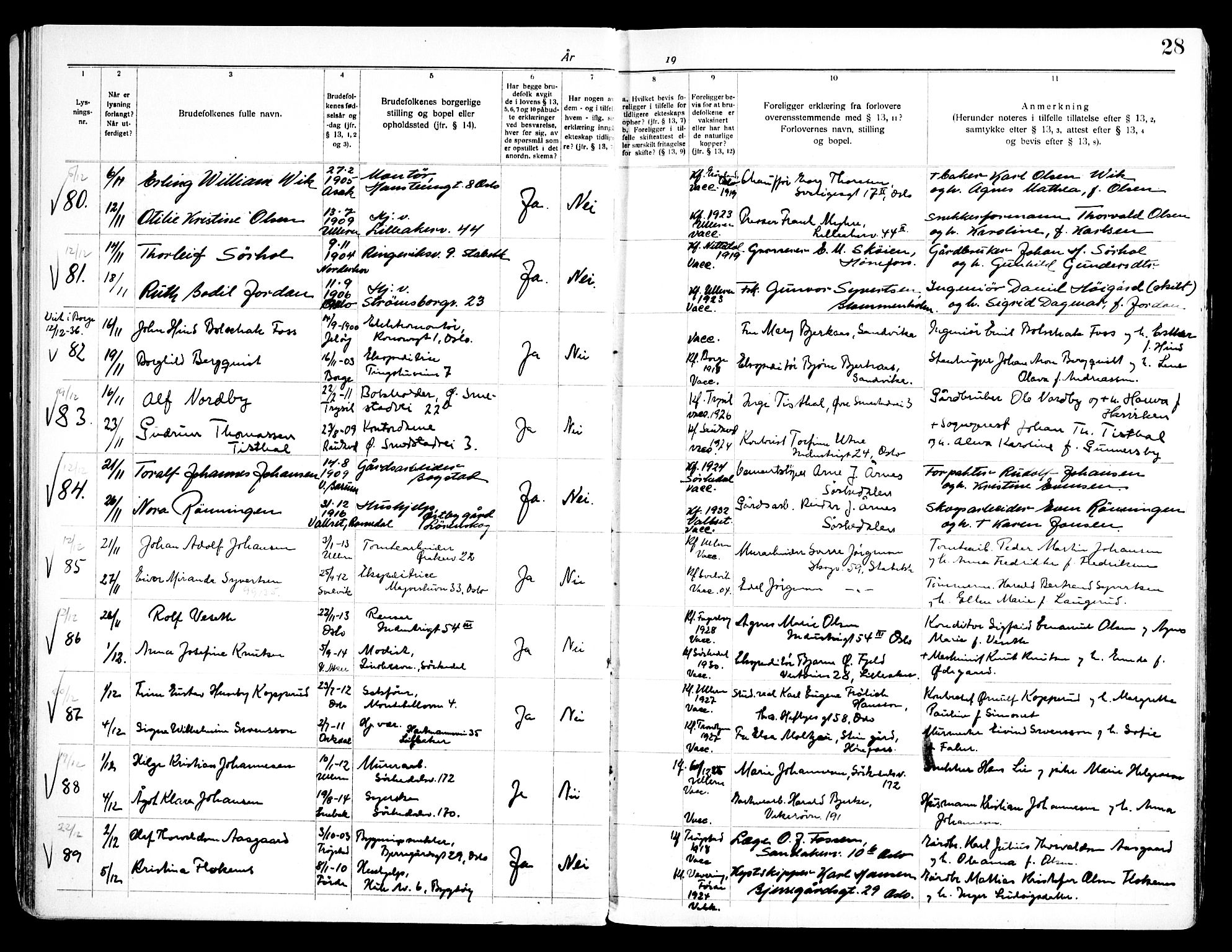 Ullern prestekontor Kirkebøker, AV/SAO-A-10740/H/L0004: Banns register no. 4, 1933-1945, p. 28
