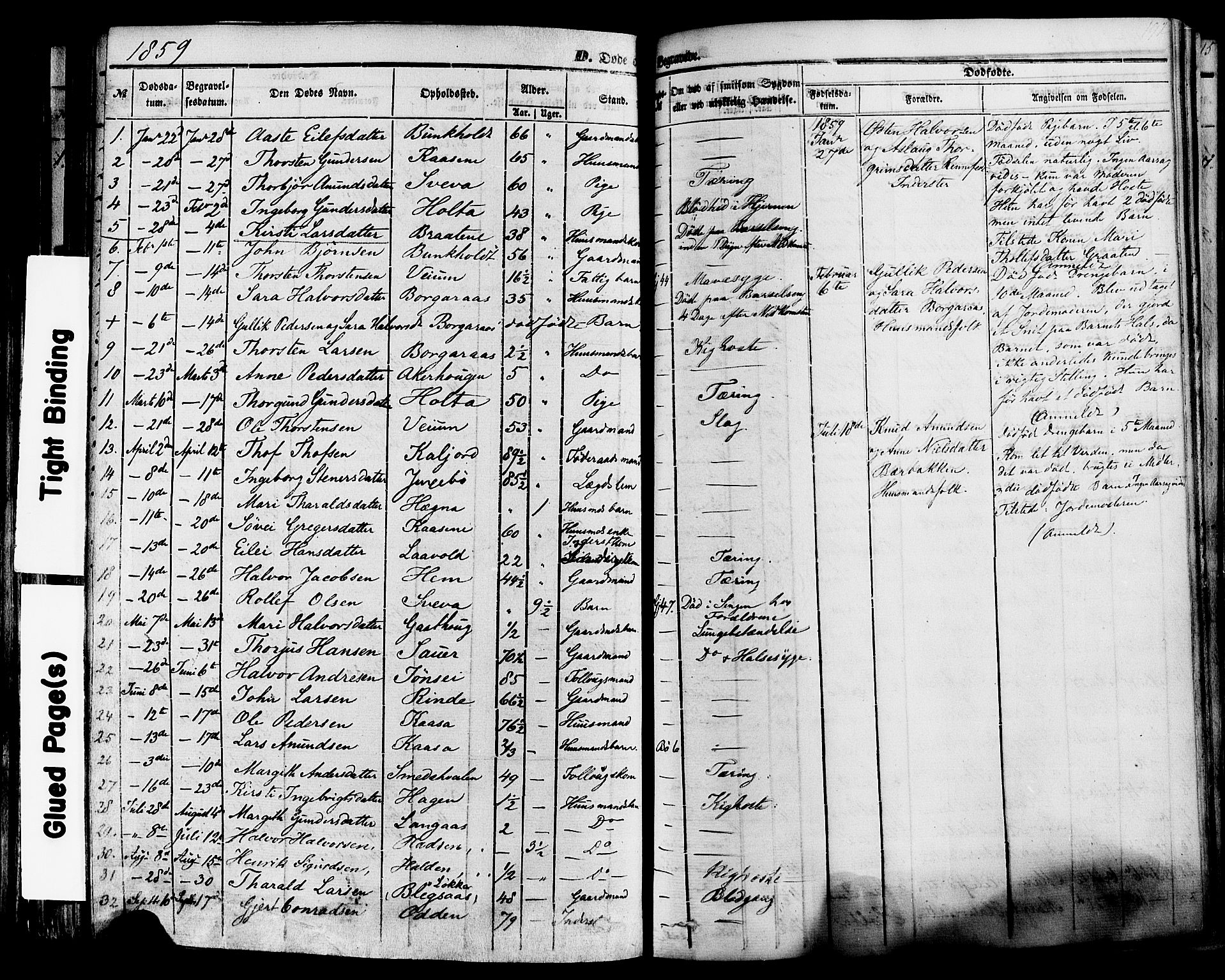 Sauherad kirkebøker, SAKO/A-298/F/Fa/L0007: Parish register (official) no. I 7, 1851-1873, p. 192