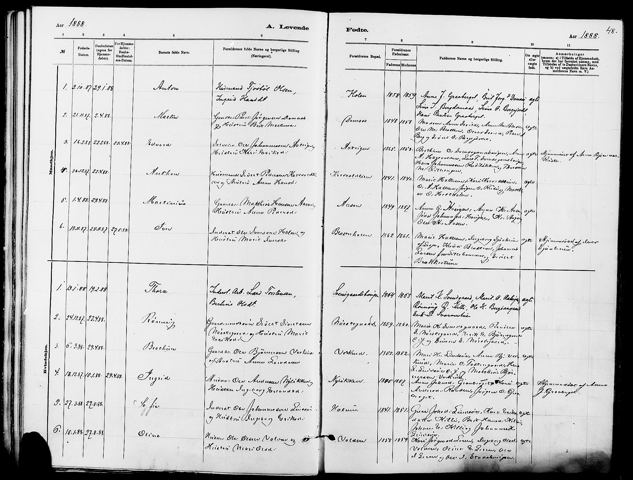 Dovre prestekontor, AV/SAH-PREST-066/H/Ha/Haa/L0002: Parish register (official) no. 2, 1879-1890, p. 48