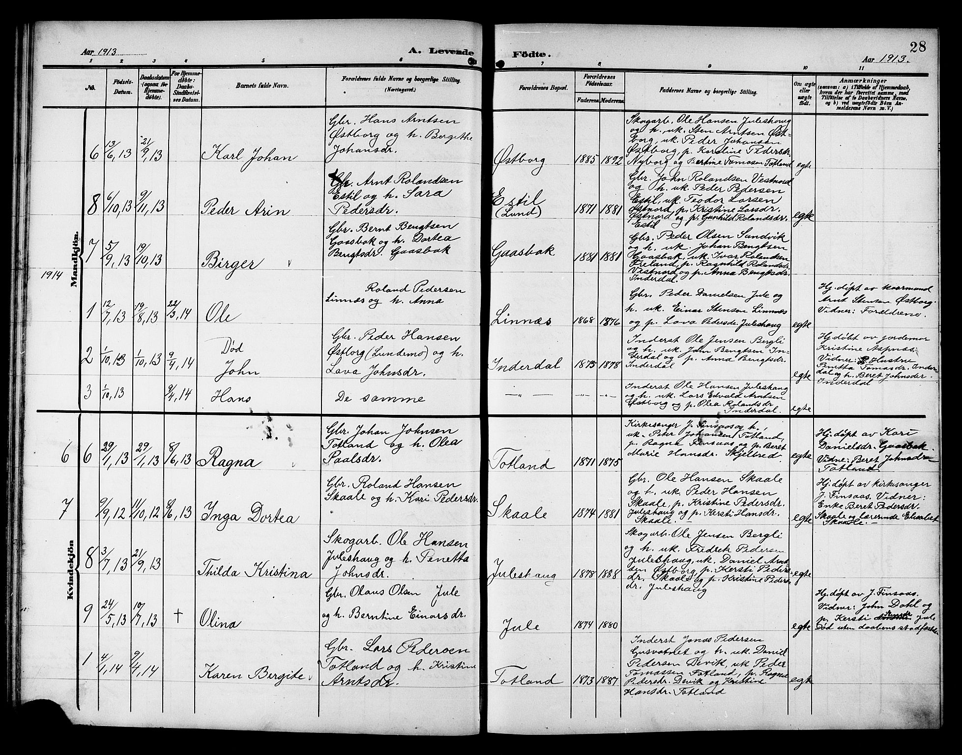 Ministerialprotokoller, klokkerbøker og fødselsregistre - Nord-Trøndelag, SAT/A-1458/757/L0506: Parish register (copy) no. 757C01, 1904-1922, p. 28