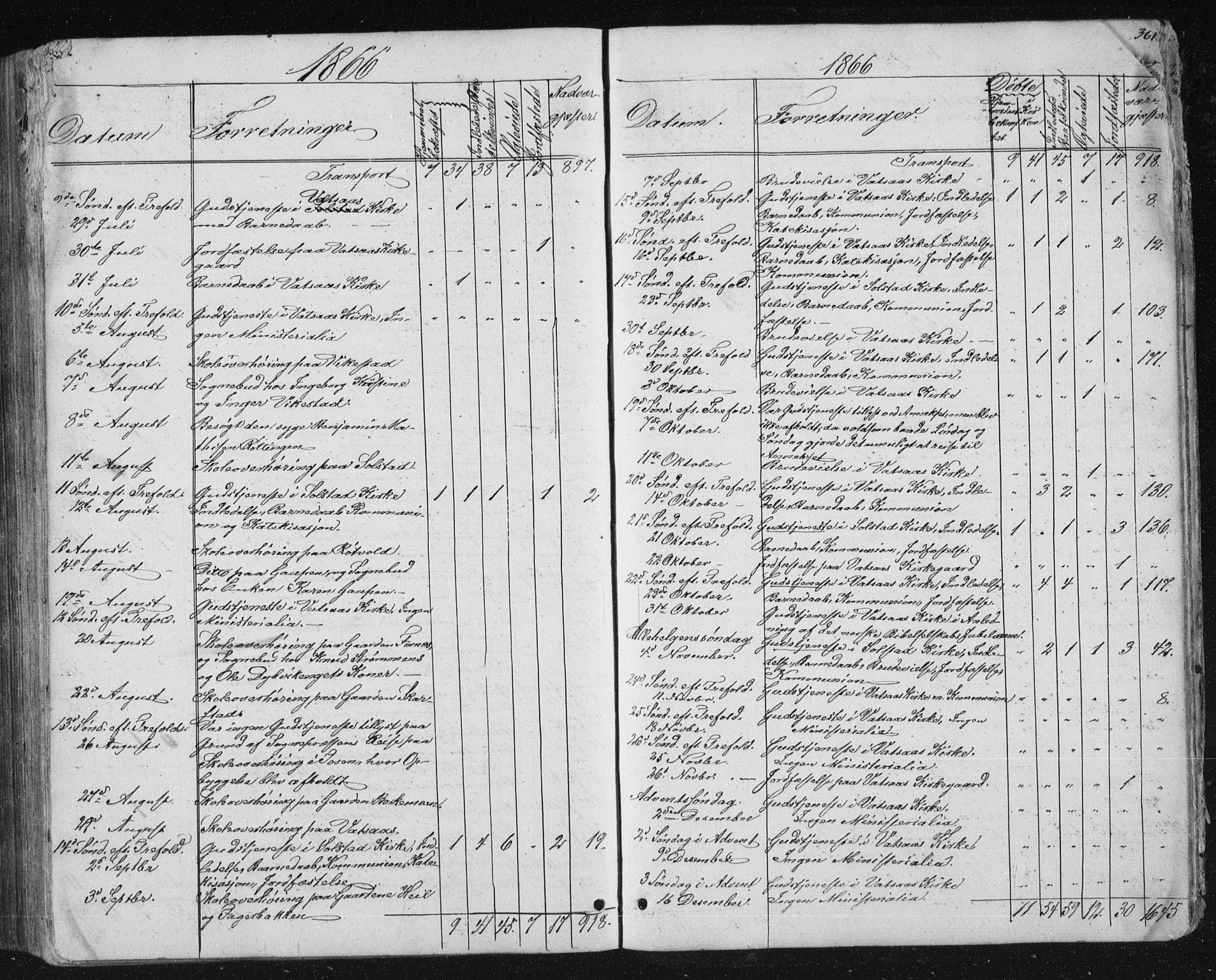 Ministerialprotokoller, klokkerbøker og fødselsregistre - Nordland, AV/SAT-A-1459/810/L0158: Parish register (copy) no. 810C02 /1, 1863-1883, p. 359