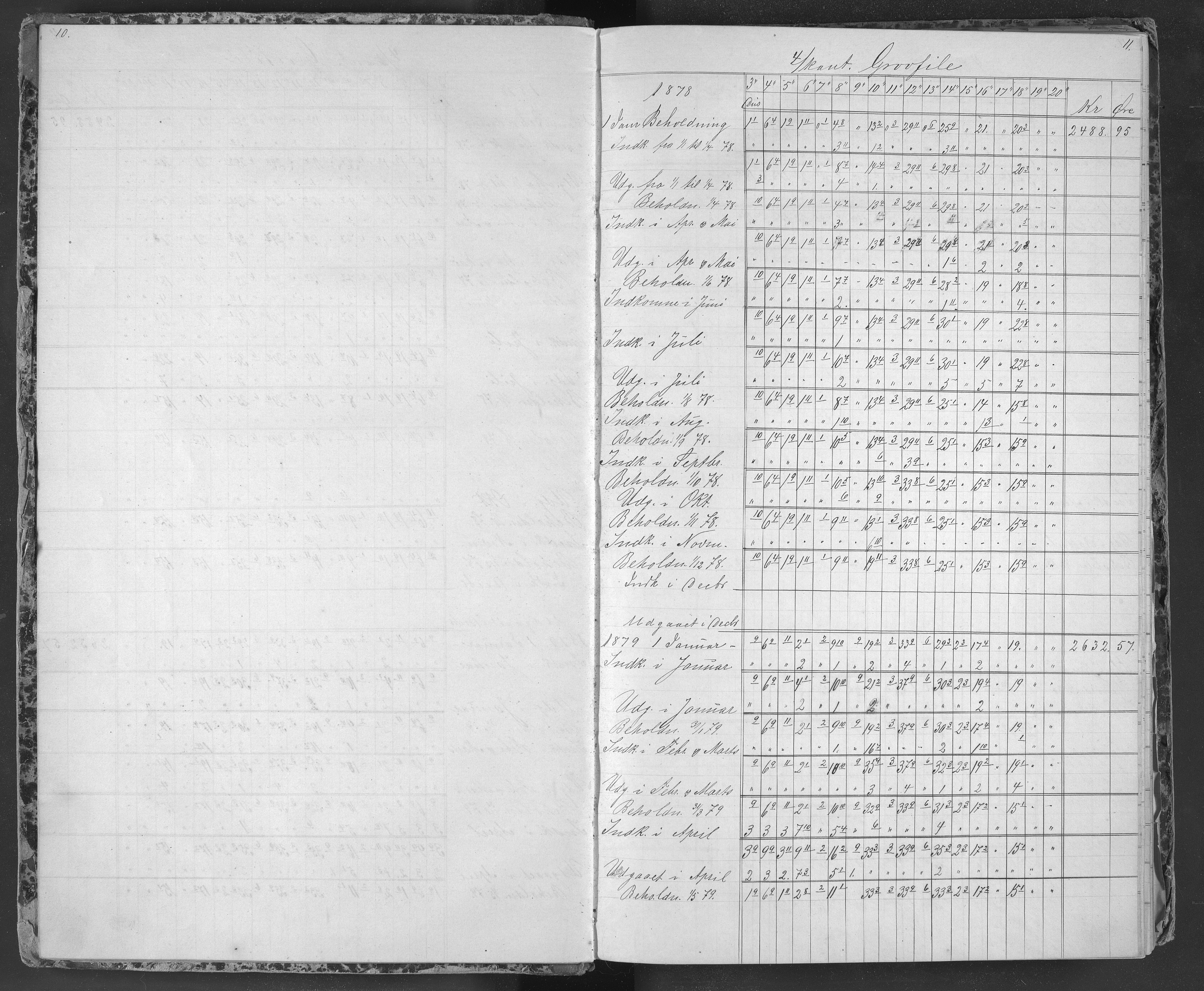 Egelands Jernverk, AAKS/PA-1907/01/L0064: Filbehandlingsbok, 1878-1881, p. 10-11