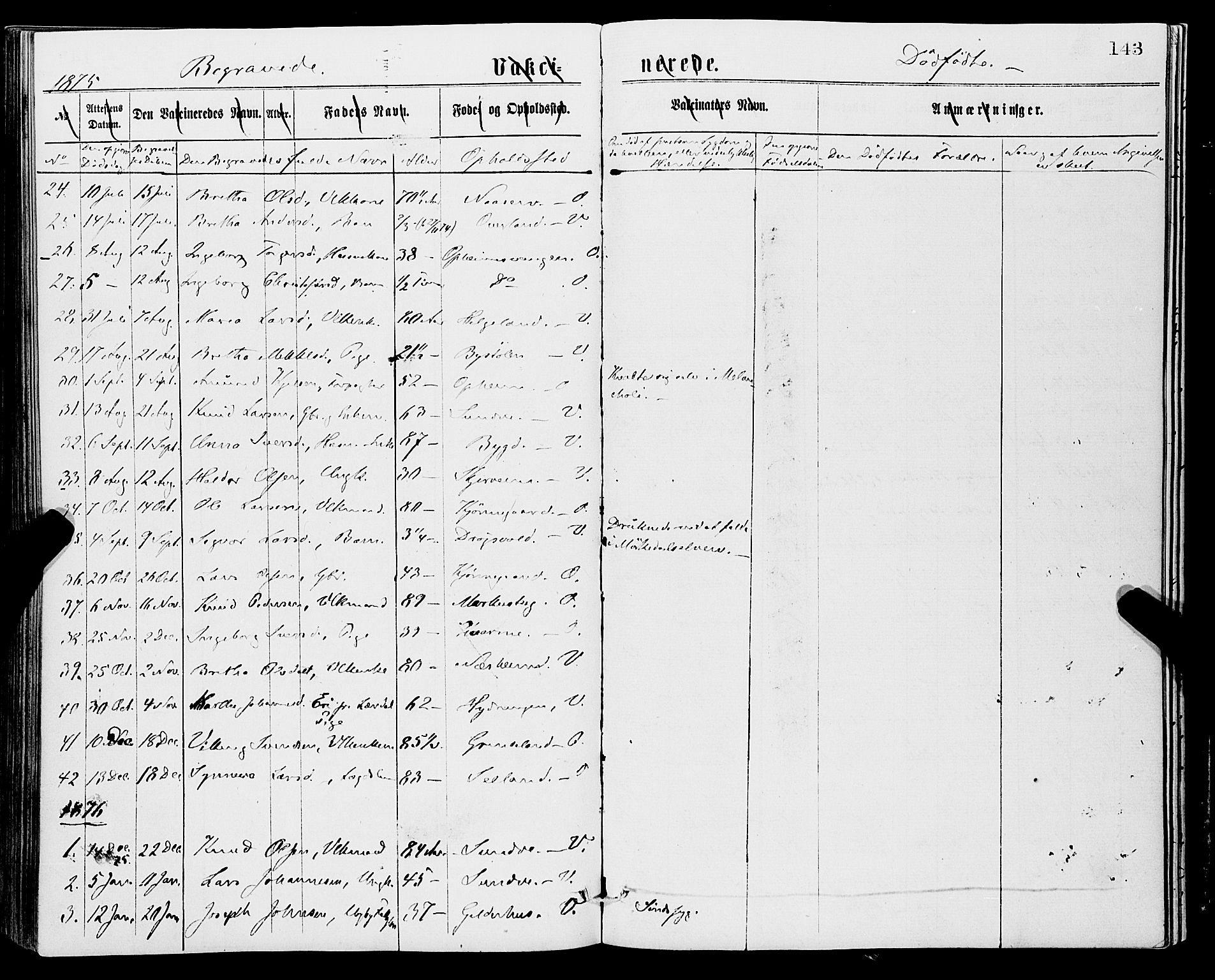 Vossestrand Sokneprestembete, SAB/A-79101/H/Haa: Parish register (official) no. A 1, 1866-1877, p. 143
