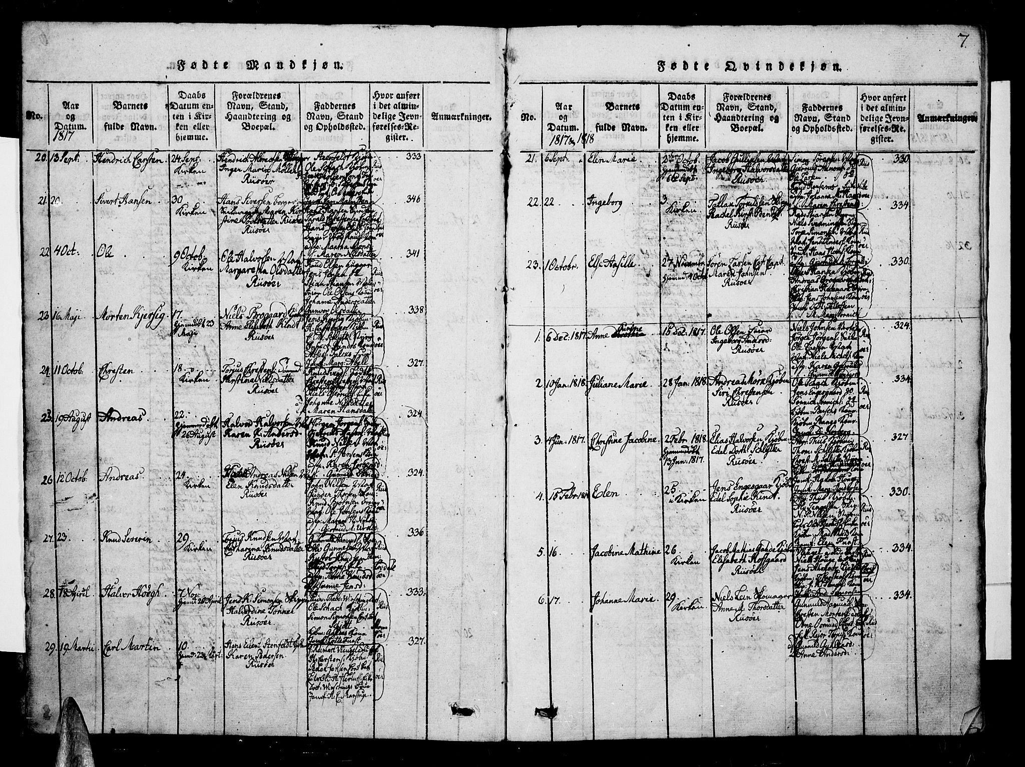 Risør sokneprestkontor, AV/SAK-1111-0035/F/Fb/L0004: Parish register (copy) no. B 4, 1816-1848, p. 7