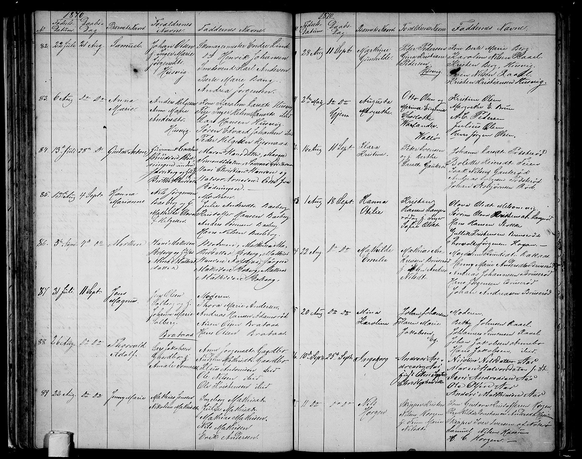 Sem kirkebøker, AV/SAKO-A-5/G/Ga/L0004: Parish register (copy) no. I 4, 1855-1877