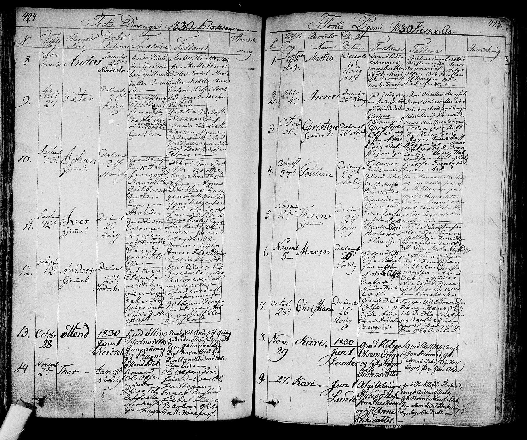 Norderhov kirkebøker, SAKO/A-237/F/Fa/L0009: Parish register (official) no. 9, 1819-1837, p. 424-425