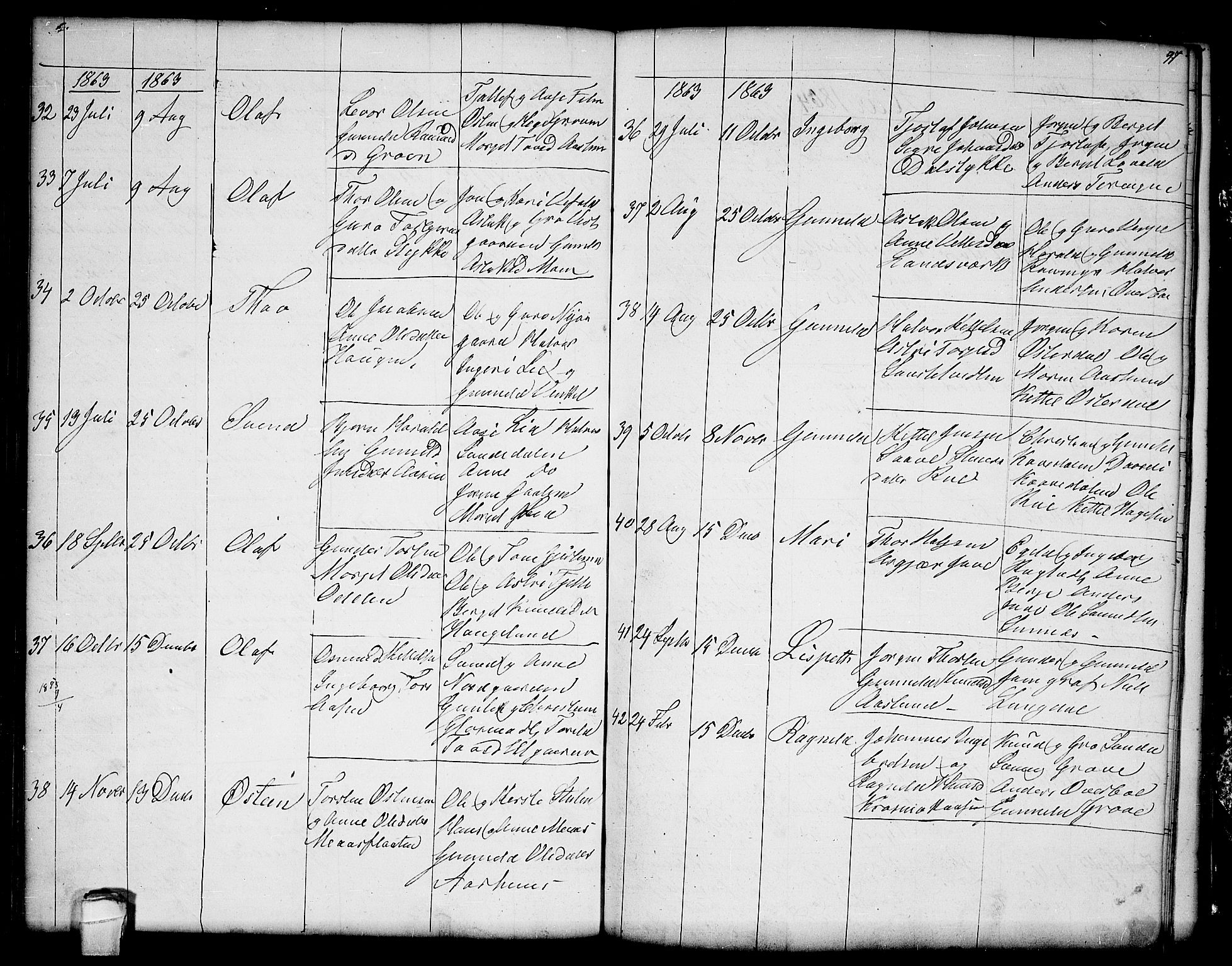 Seljord kirkebøker, AV/SAKO-A-20/G/Ga/L0002: Parish register (copy) no. I 2, 1838-1866, p. 97