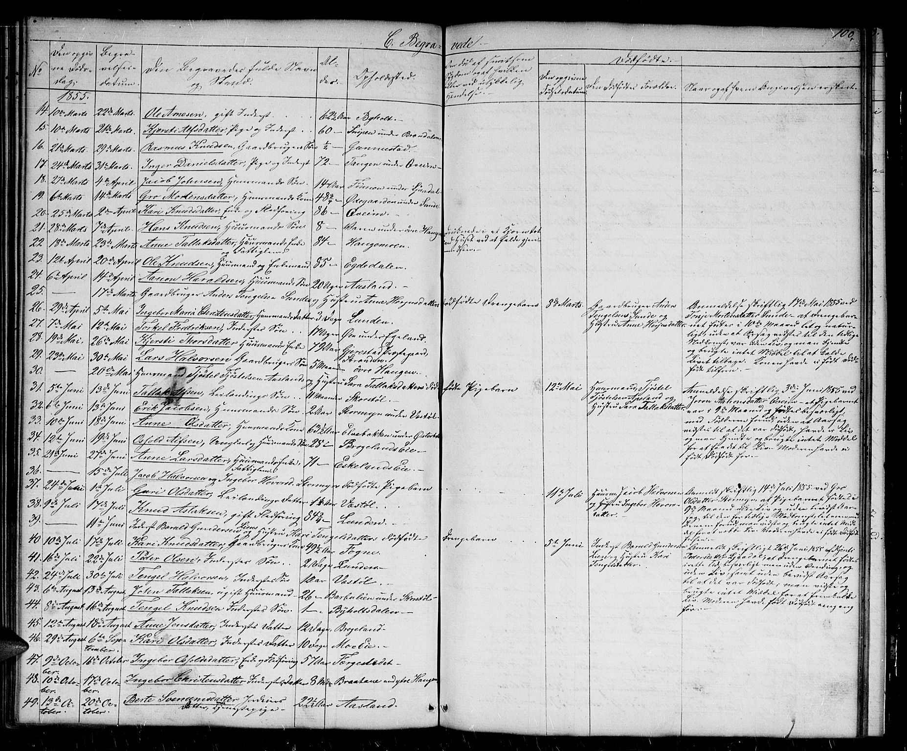 Gjerstad sokneprestkontor, AV/SAK-1111-0014/F/Fb/Fba/L0005: Parish register (copy) no. B 5, 1853-1867, p. 100