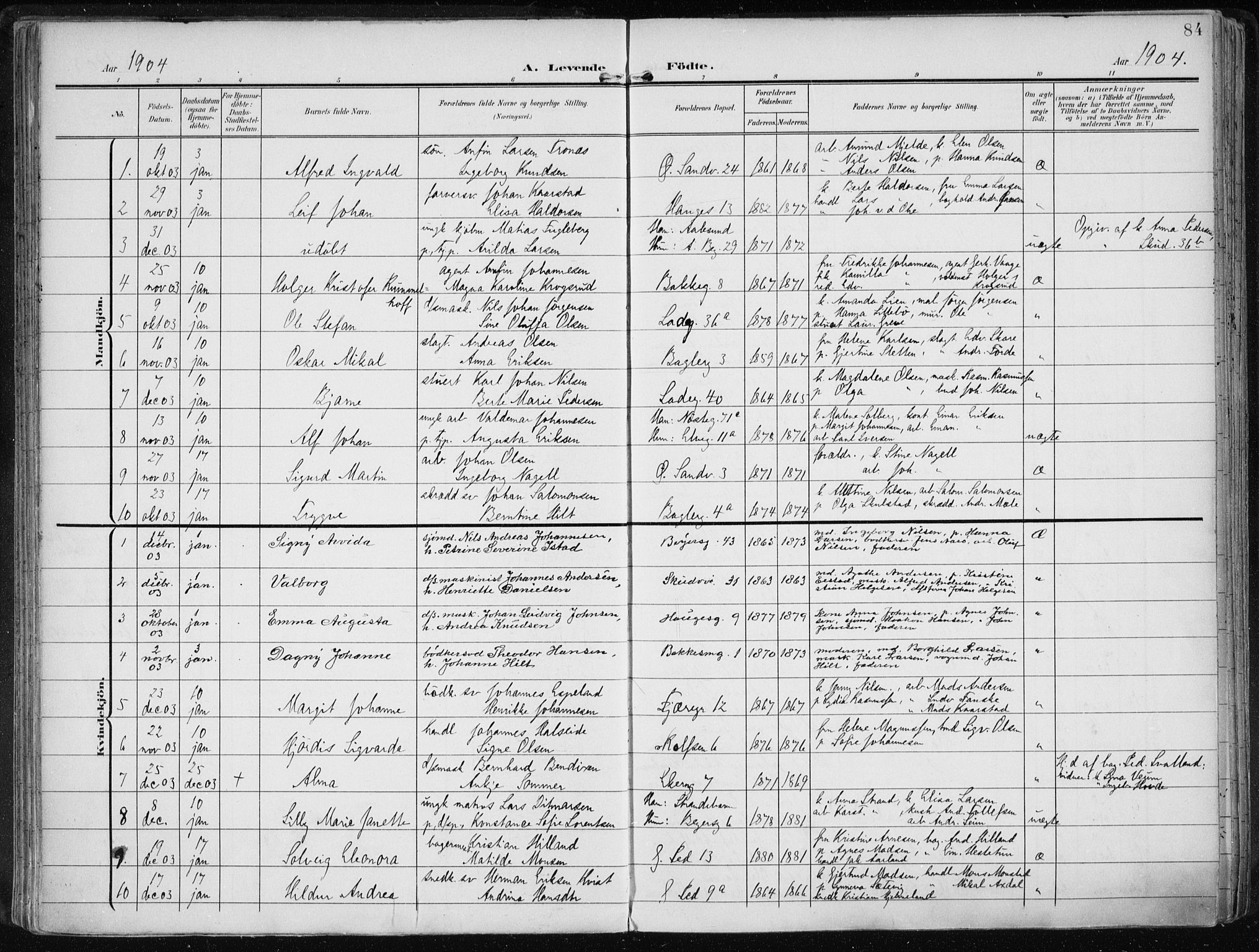 Sandviken Sokneprestembete, AV/SAB-A-77601/H/Ha/L0006: Parish register (official) no. B 3, 1901-1912, p. 84