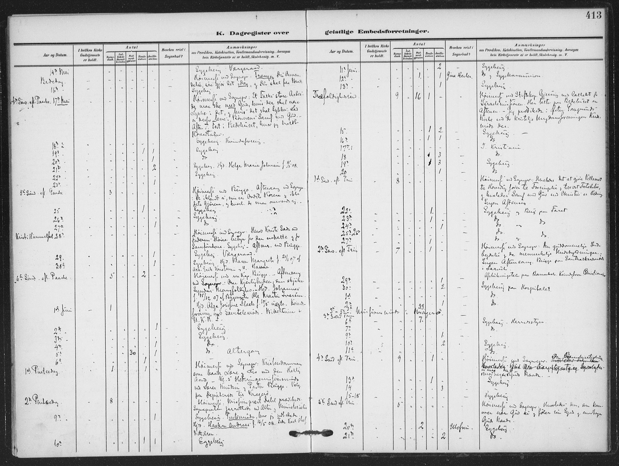 Skien kirkebøker, AV/SAKO-A-302/F/Fa/L0012: Parish register (official) no. 12, 1908-1914, p. 413