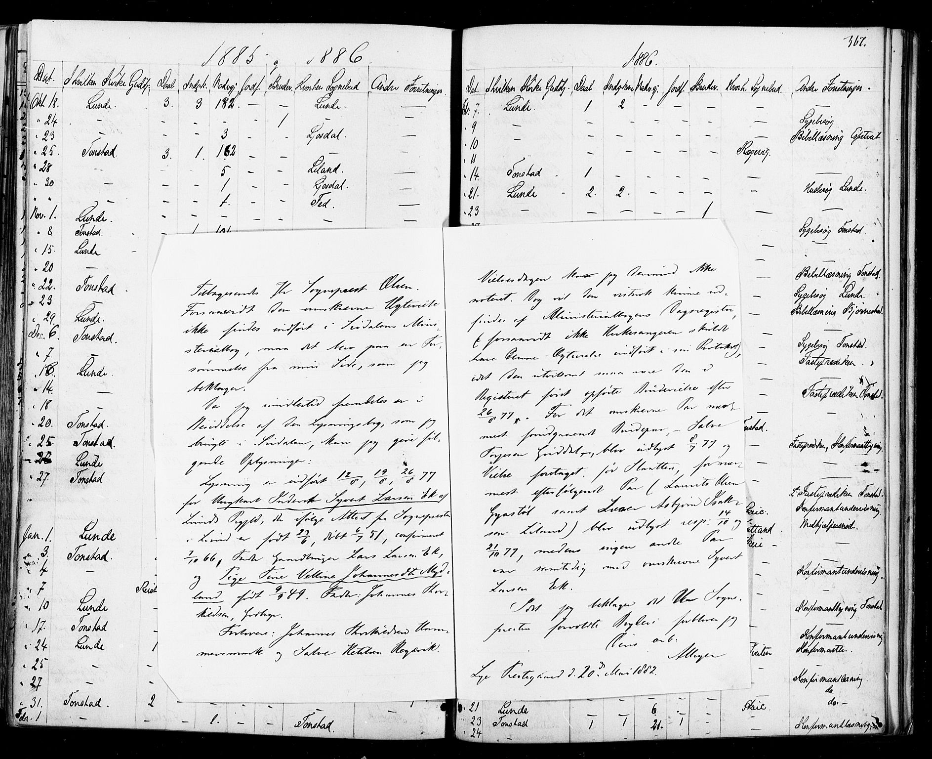 Sirdal sokneprestkontor, AV/SAK-1111-0036/F/Fa/Fab/L0003: Parish register (official) no. A 3, 1874-1886, p. 367