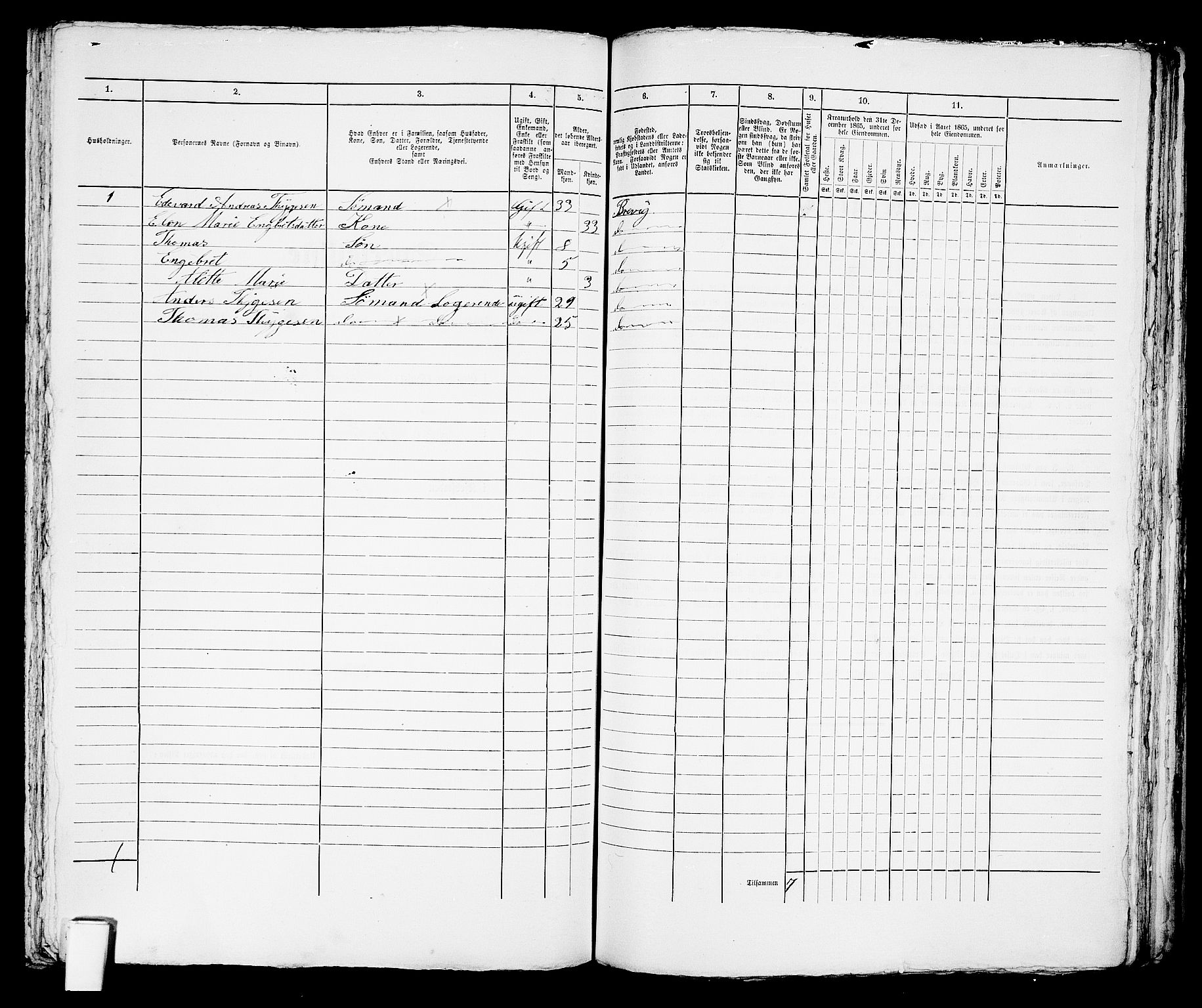 RA, 1865 census for Brevik, 1865, p. 283