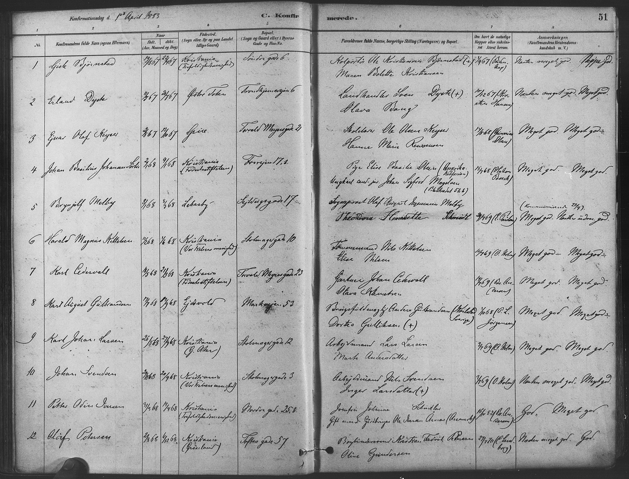 Paulus prestekontor Kirkebøker, AV/SAO-A-10871/F/Fa/L0004: Parish register (official) no. 4, 1879-1891, p. 51