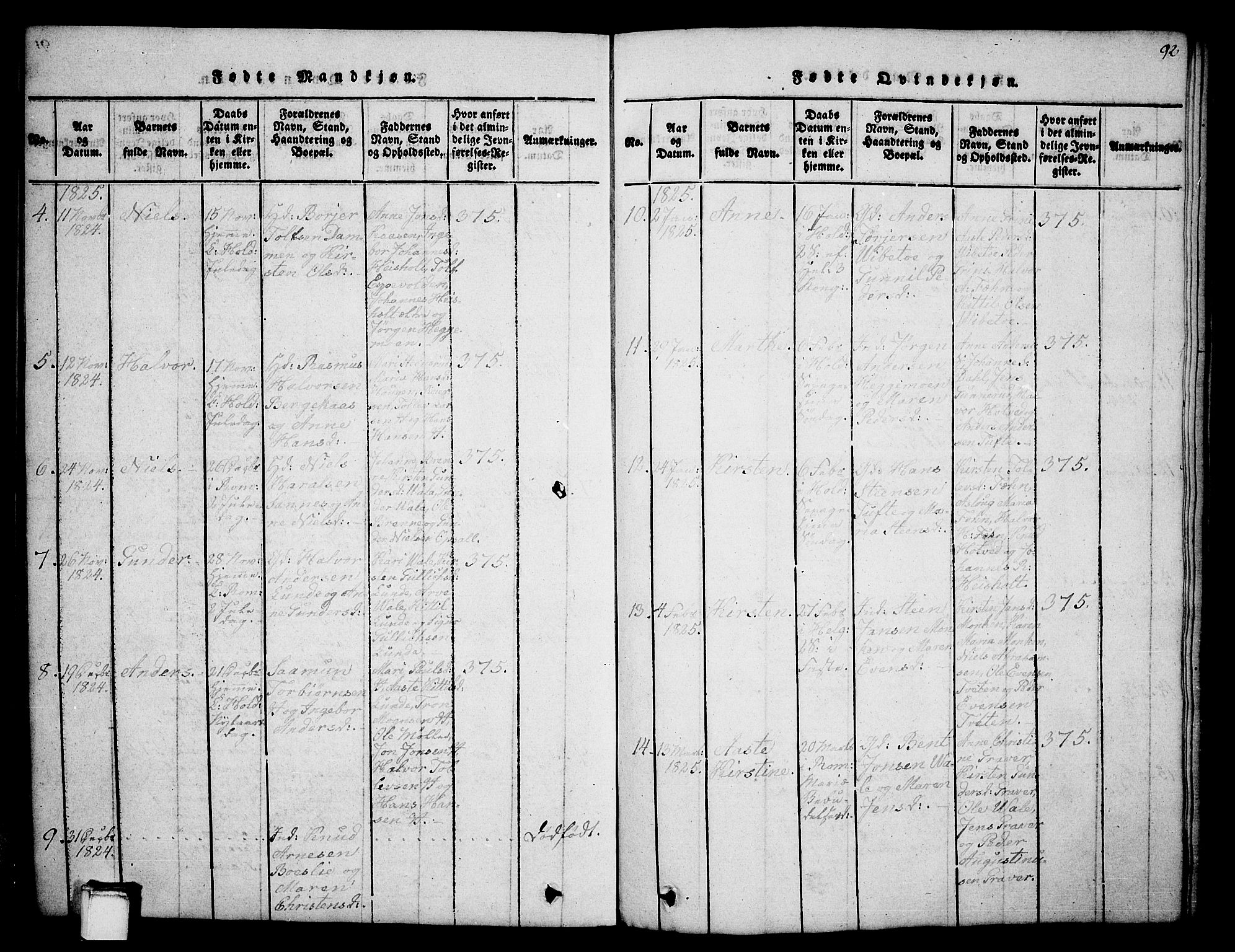 Holla kirkebøker, AV/SAKO-A-272/G/Ga/L0001: Parish register (copy) no. I 1, 1814-1830, p. 92