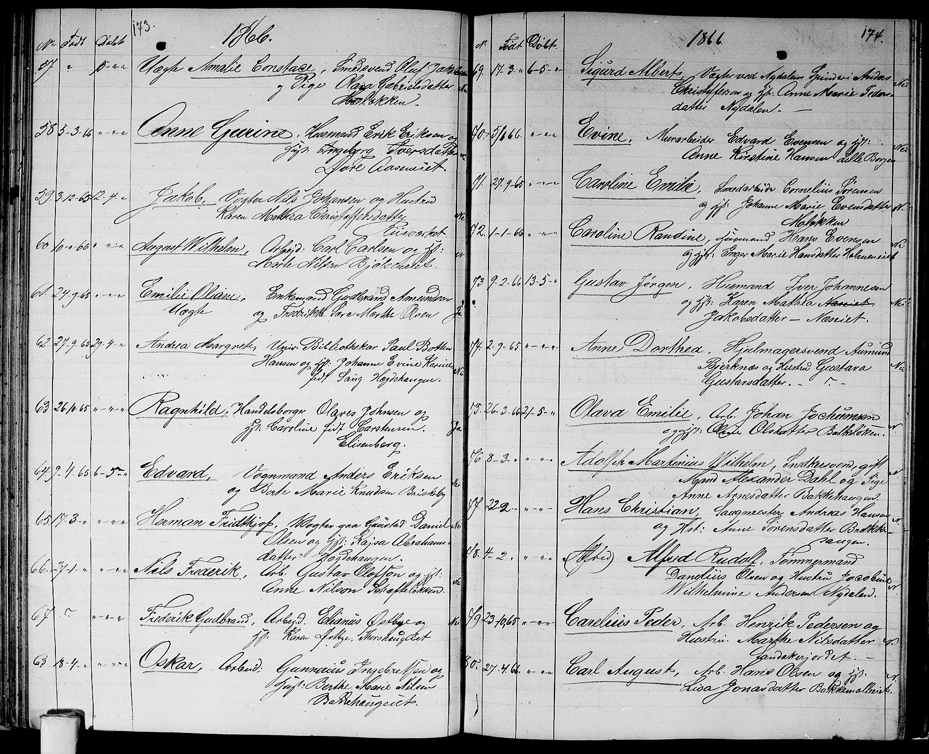 Vestre Aker prestekontor Kirkebøker, AV/SAO-A-10025/G/Ga/L0001: Parish register (copy) no. I 1, 1859-1871, p. 173-174