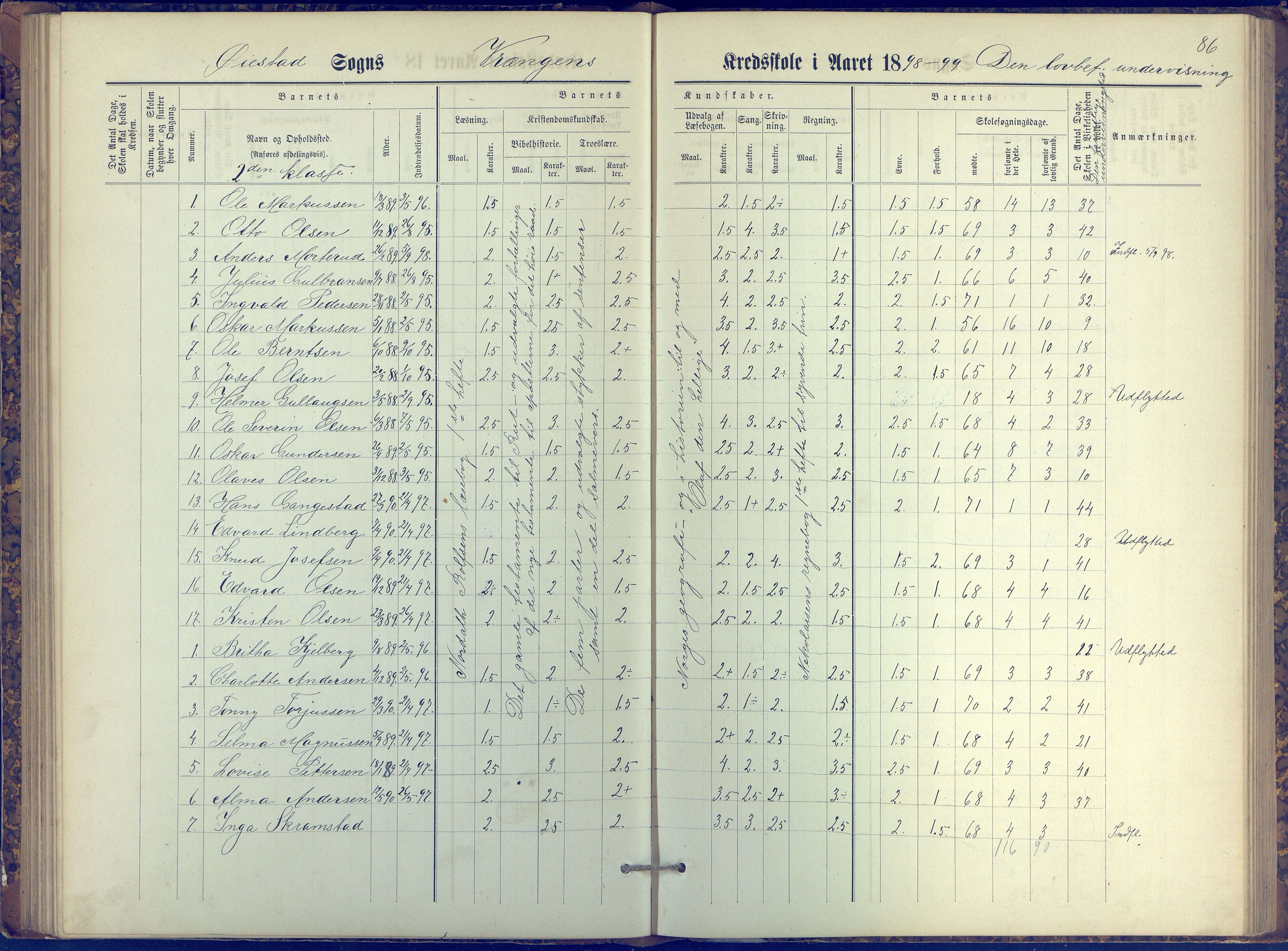 Øyestad kommune frem til 1979, AAKS/KA0920-PK/06/06K/L0006: Protokoll, 1881-1894, p. 86