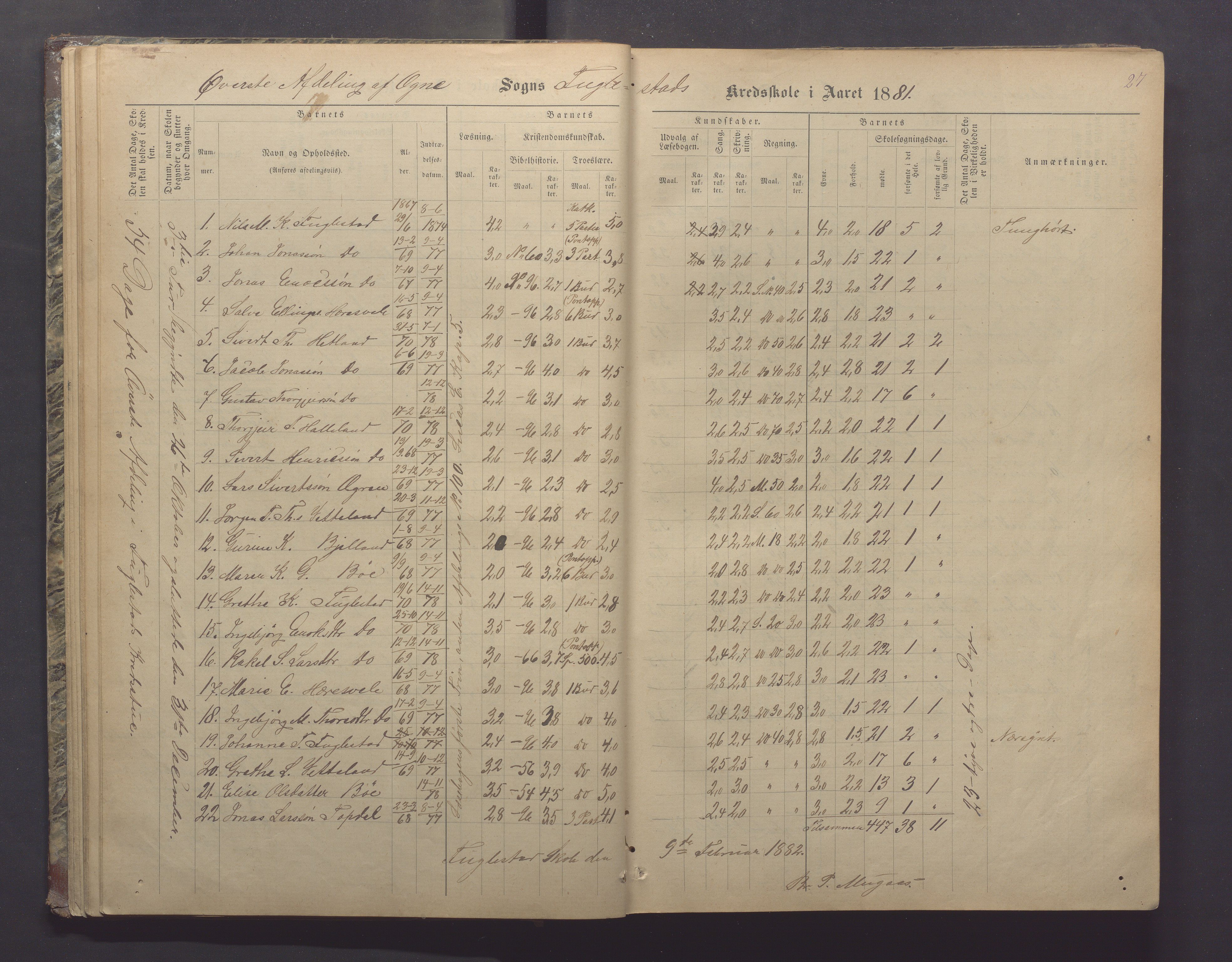 Ogna kommune- Skolekommisjonen/skulestyret, IKAR/K-100919/H/L0002: Skuleprotokoll, 1878-1897, p. 27