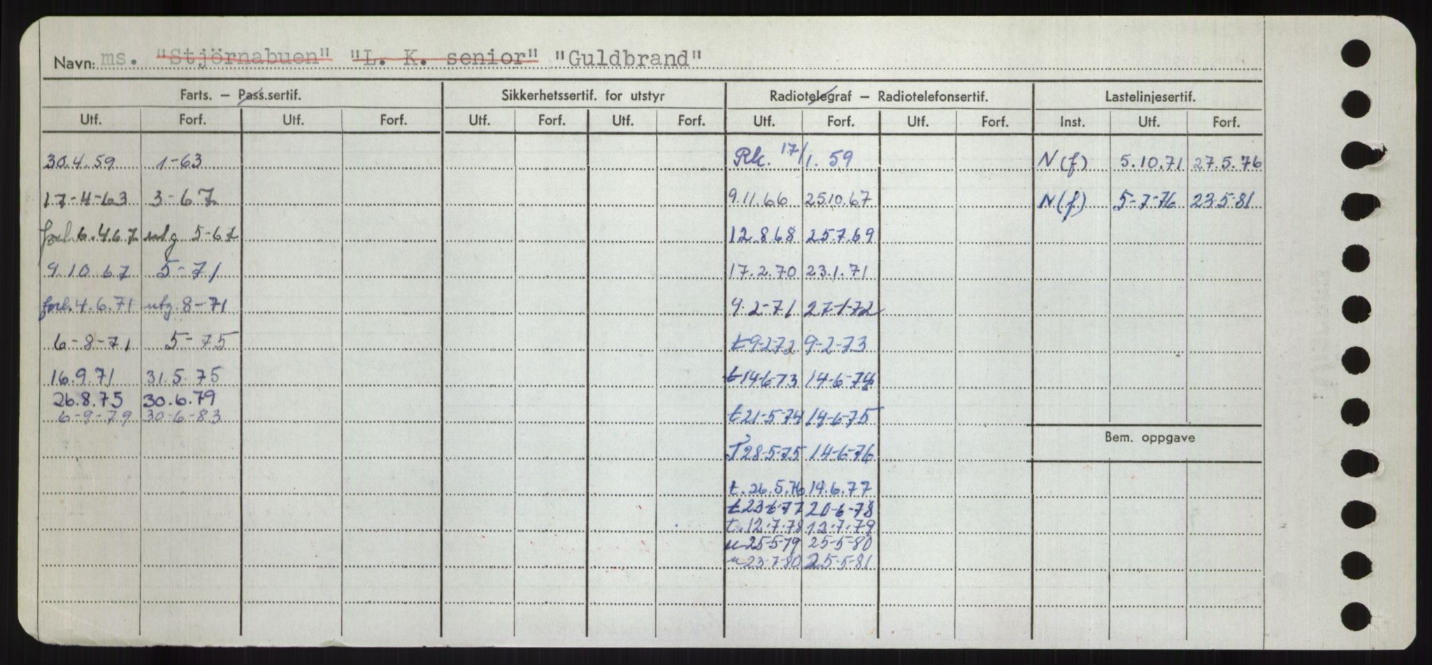 Sjøfartsdirektoratet med forløpere, Skipsmålingen, RA/S-1627/H/Hd/L0013: Fartøy, Gne-Gås, p. 376