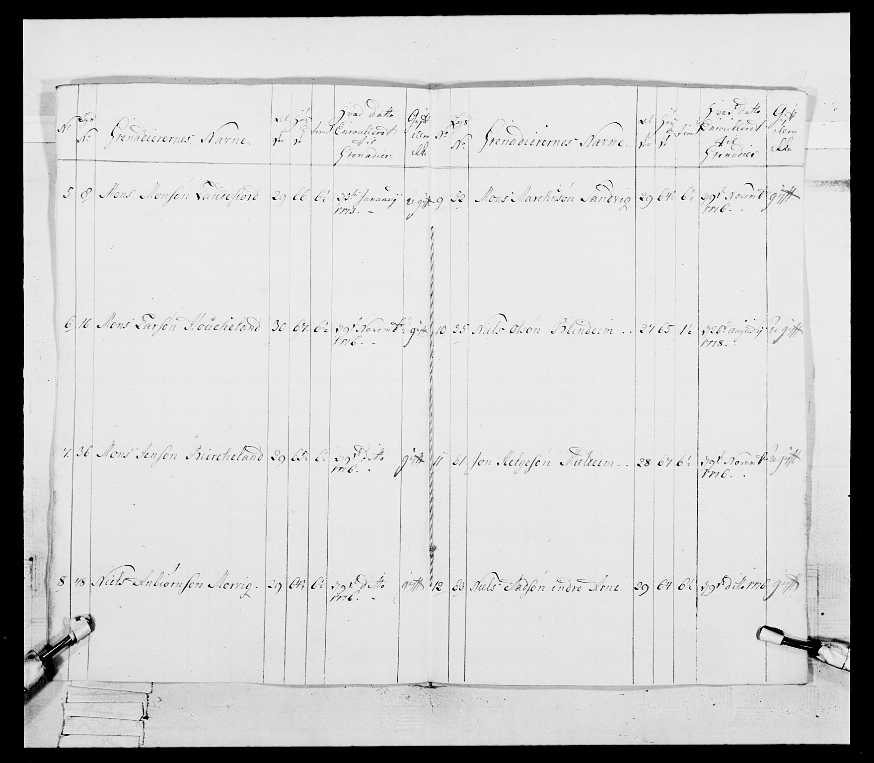 Generalitets- og kommissariatskollegiet, Det kongelige norske kommissariatskollegium, AV/RA-EA-5420/E/Eh/L0094: 2. Bergenhusiske nasjonale infanteriregiment, 1776-1779, p. 345