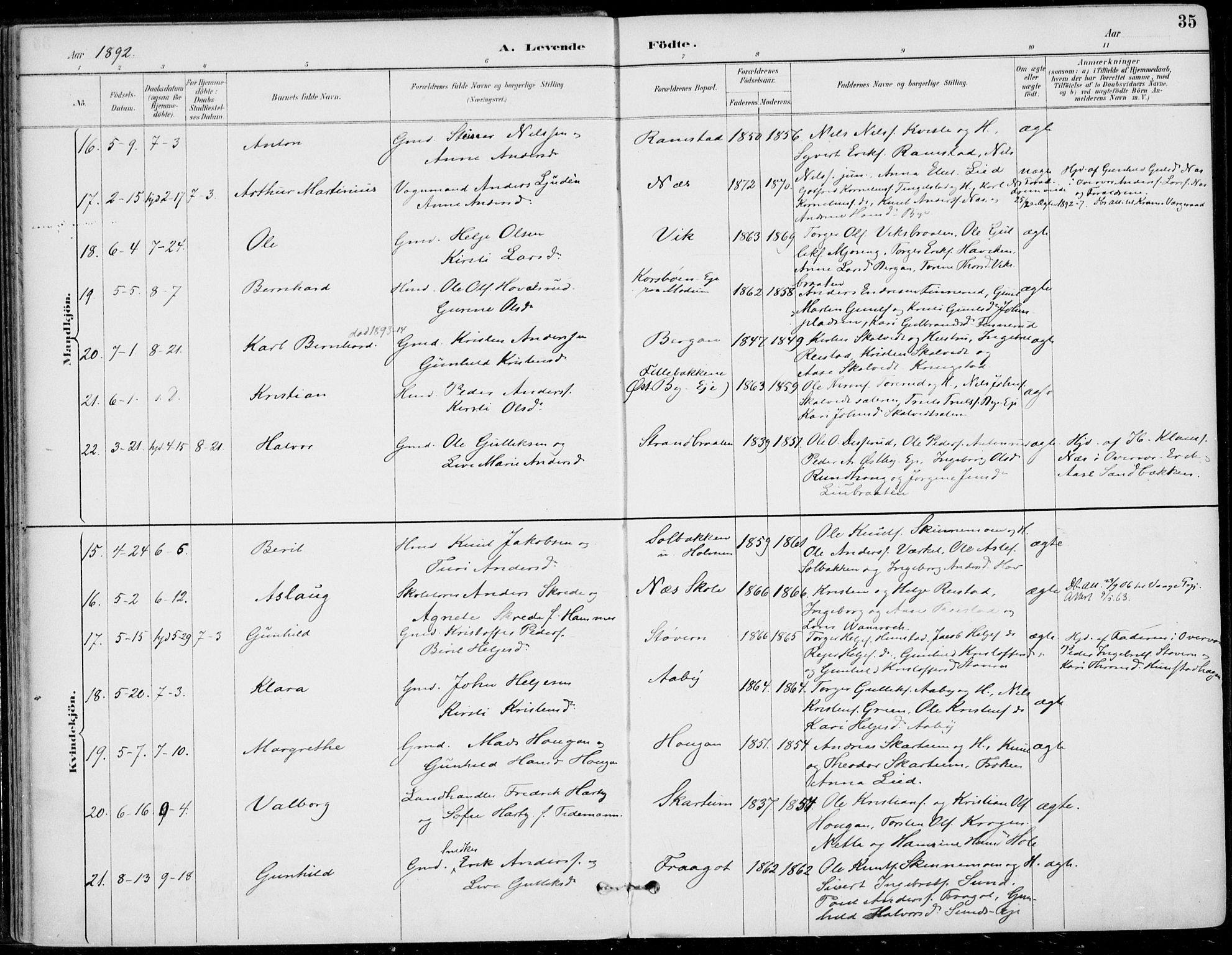 Sigdal kirkebøker, AV/SAKO-A-245/F/Fb/L0001: Parish register (official) no. II 1, 1888-1900, p. 35