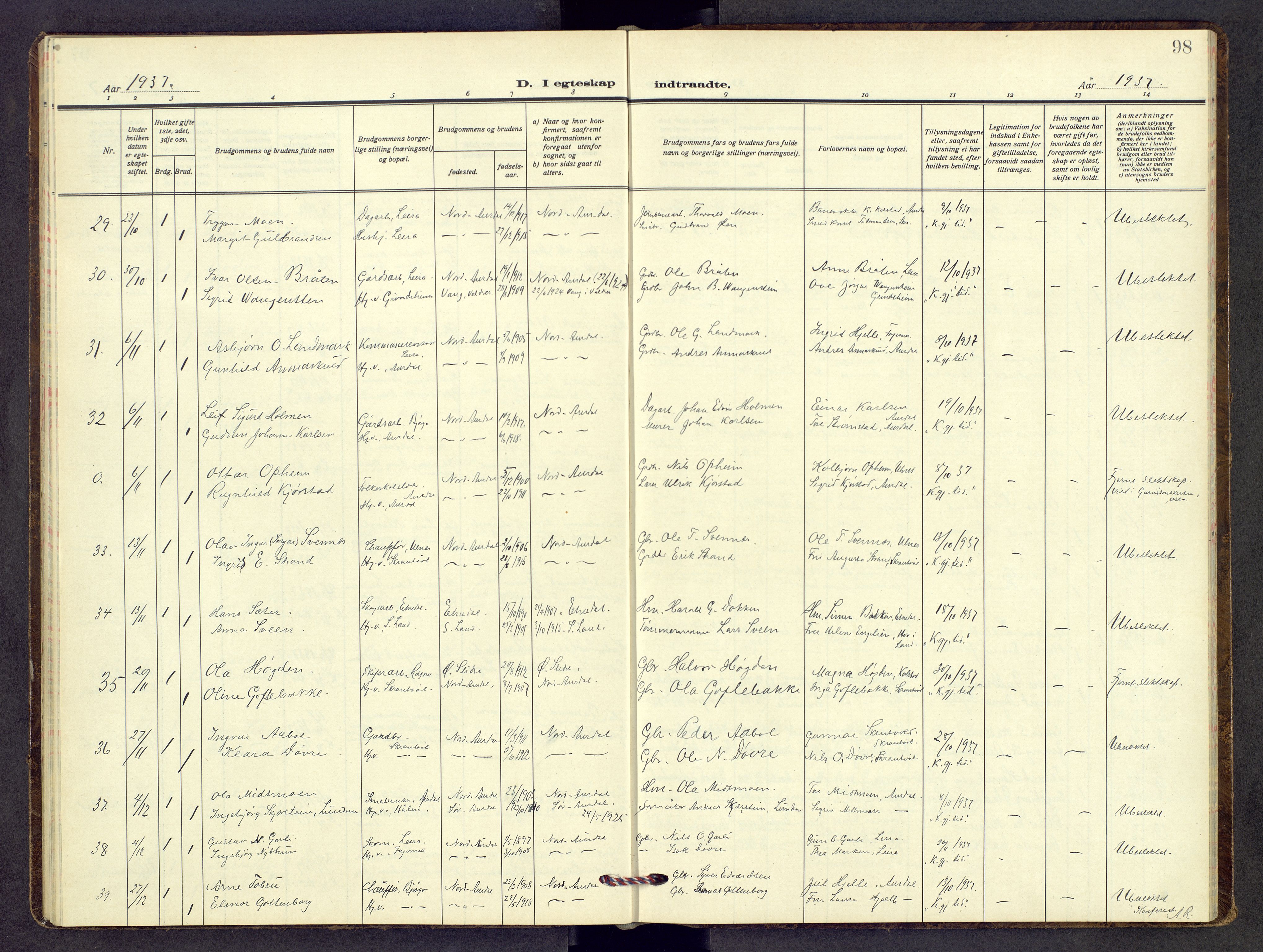 Nord-Aurdal prestekontor, AV/SAH-PREST-132/H/Ha/Hab/L0017: Parish register (copy) no. 17, 1933-1946, p. 98