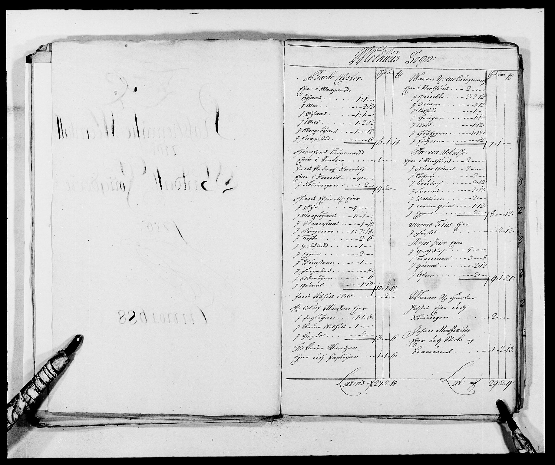 Rentekammeret inntil 1814, Reviderte regnskaper, Fogderegnskap, RA/EA-4092/R59/L3939: Fogderegnskap Gauldal, 1687-1688, p. 248