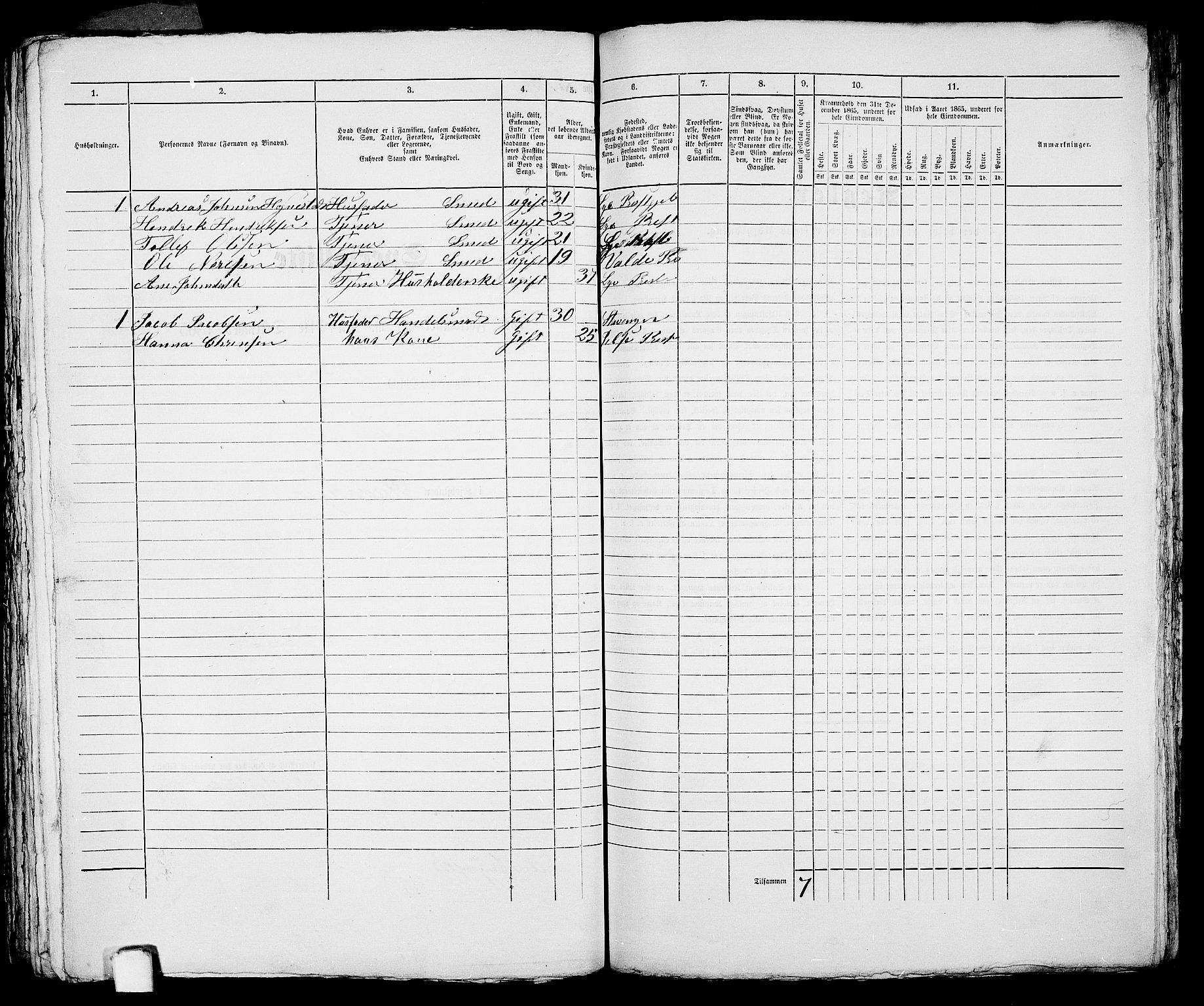 RA, 1865 census for Stavanger, 1865, p. 2873