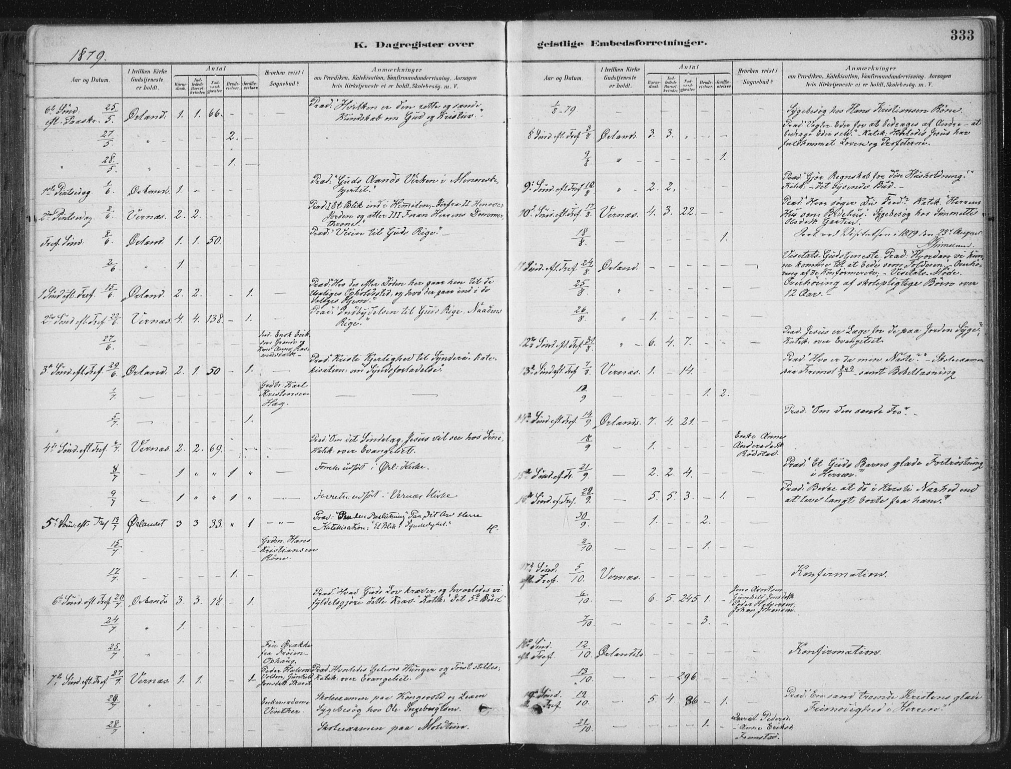Ministerialprotokoller, klokkerbøker og fødselsregistre - Sør-Trøndelag, SAT/A-1456/659/L0739: Parish register (official) no. 659A09, 1879-1893, p. 333