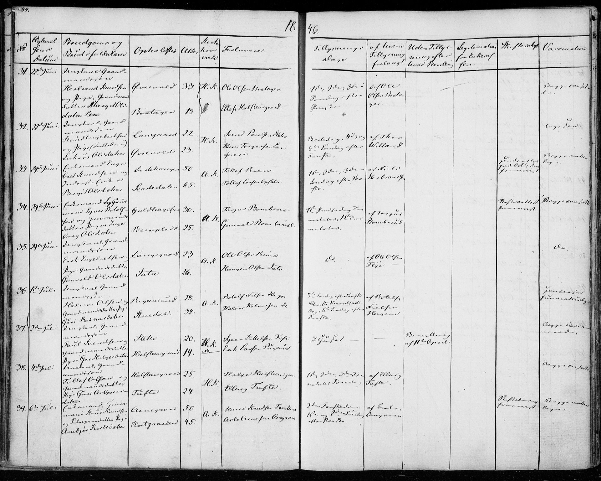 Ål kirkebøker, AV/SAKO-A-249/F/Fa/L0005: Parish register (official) no. I 5, 1825-1848, p. 184