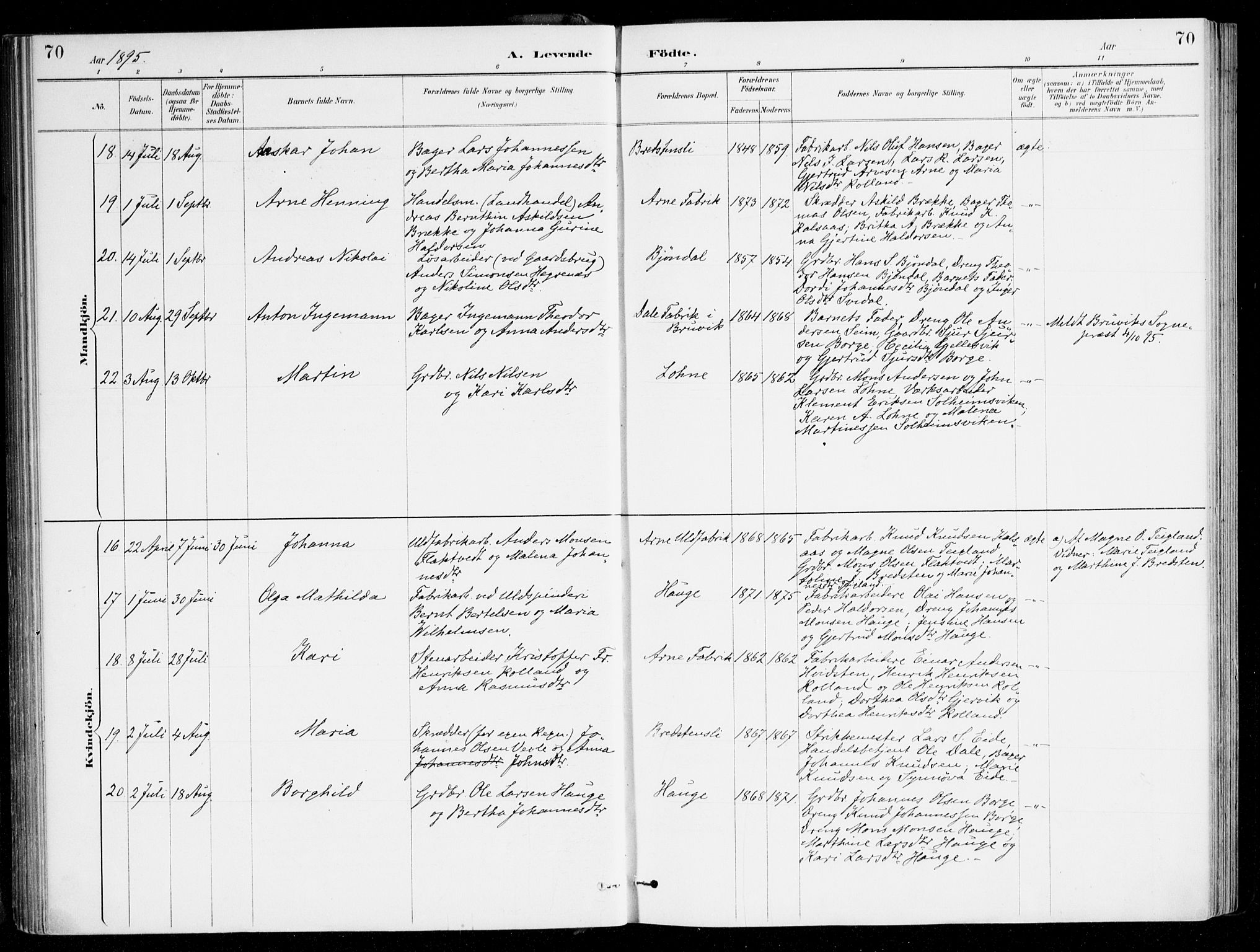 Haus sokneprestembete, SAB/A-75601/H/Haa/Haad/L0001: Parish register (official) no. D 1, 1887-1898, p. 70
