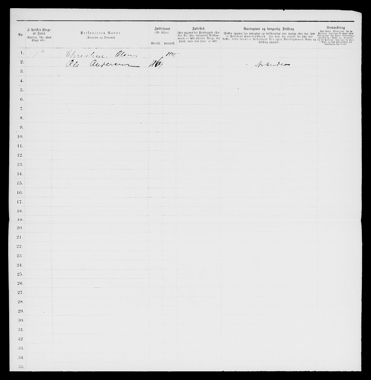 SAKO, 1885 census for 0806 Skien, 1885, p. 1388