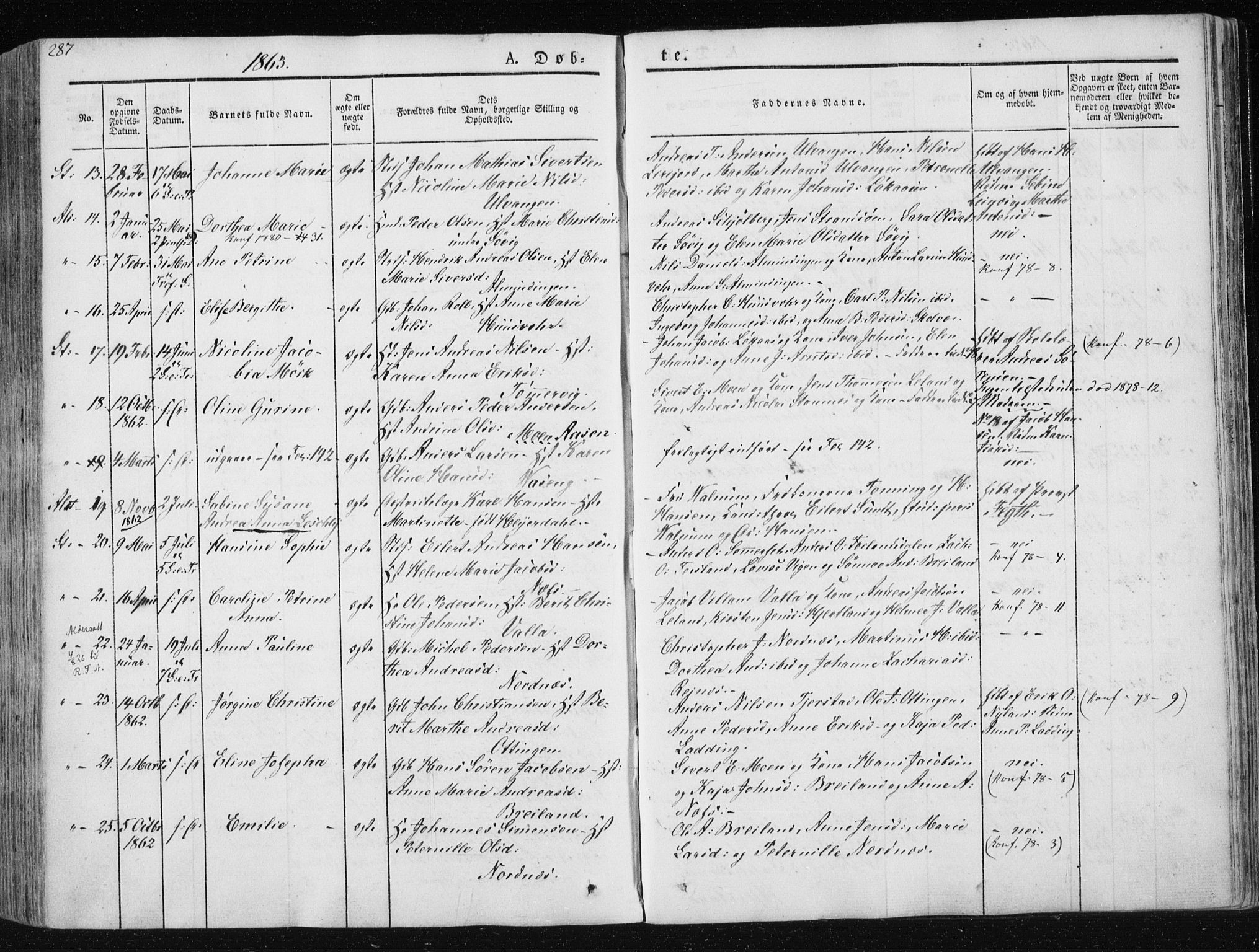 Ministerialprotokoller, klokkerbøker og fødselsregistre - Nordland, AV/SAT-A-1459/830/L0446: Parish register (official) no. 830A10, 1831-1865, p. 287