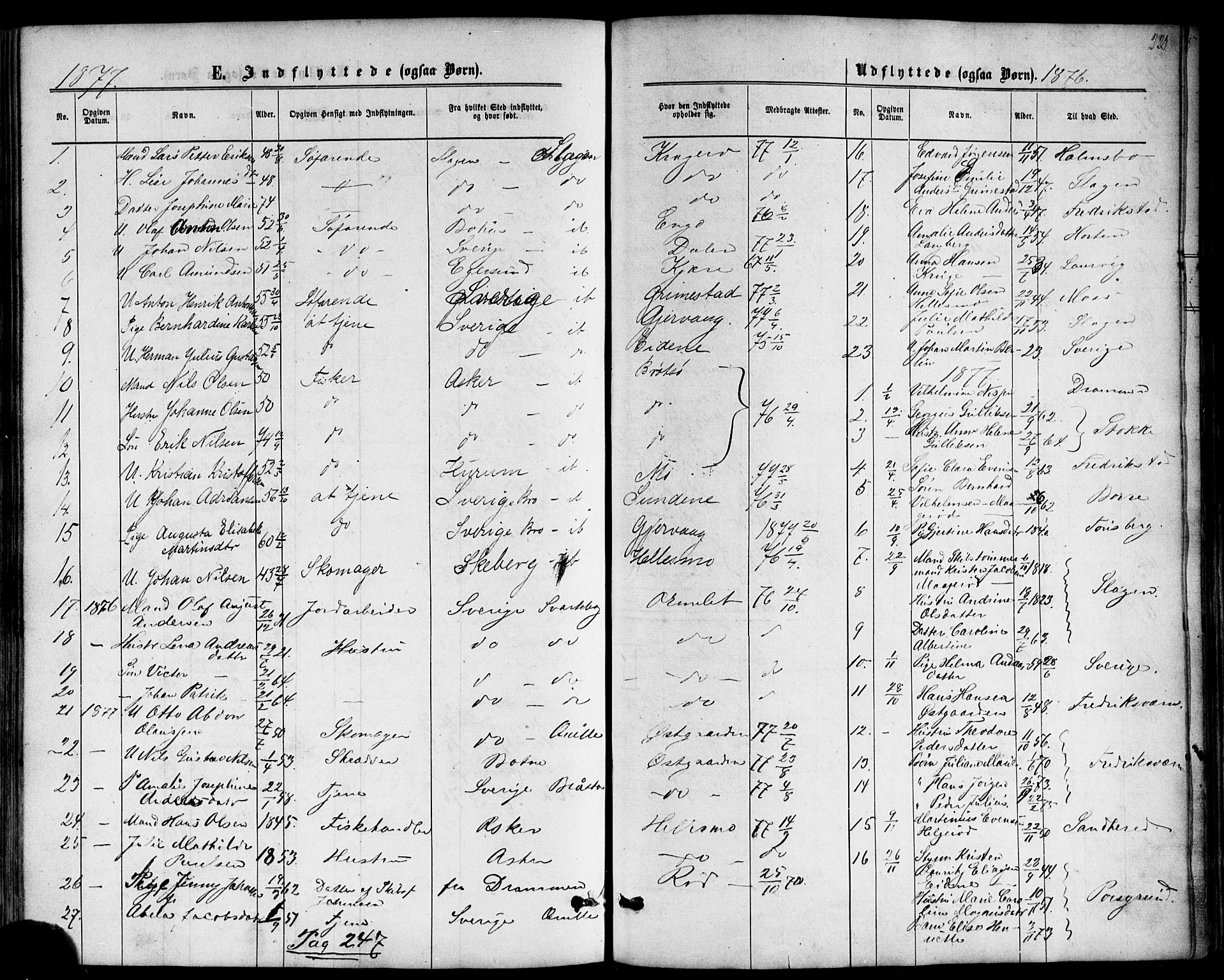 Nøtterøy kirkebøker, AV/SAKO-A-354/F/Fb/L0001: Parish register (official) no. II 1, 1865-1878, p. 223