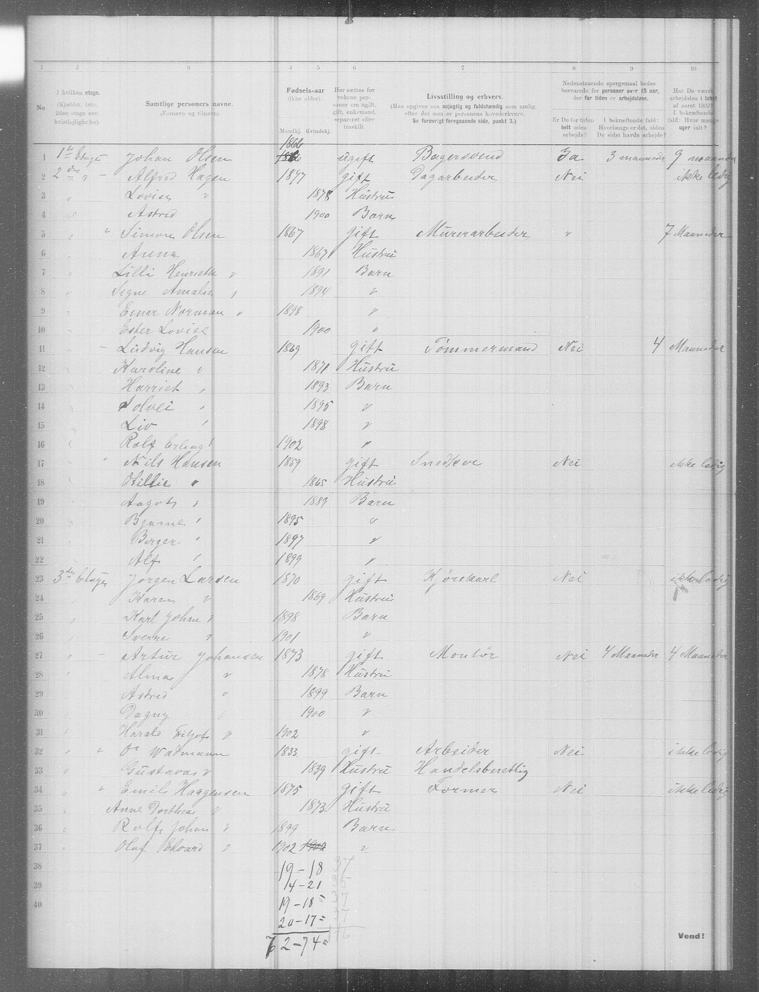 OBA, Municipal Census 1902 for Kristiania, 1902, p. 9768