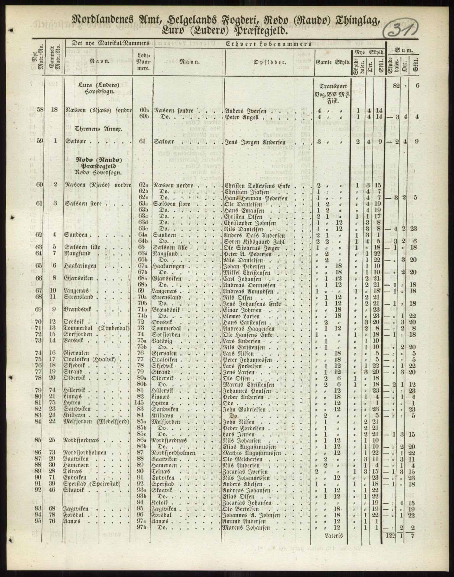 Andre publikasjoner, PUBL/PUBL-999/0002/0017: Bind 17 - Nordlands amt, 1838, p. 54