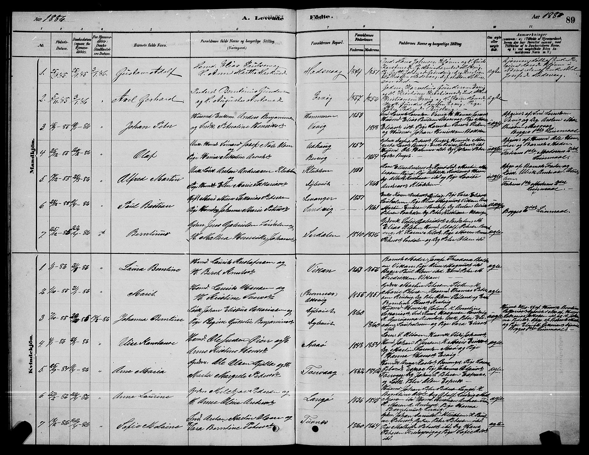 Ministerialprotokoller, klokkerbøker og fødselsregistre - Sør-Trøndelag, SAT/A-1456/640/L0585: Parish register (copy) no. 640C03, 1878-1891, p. 89